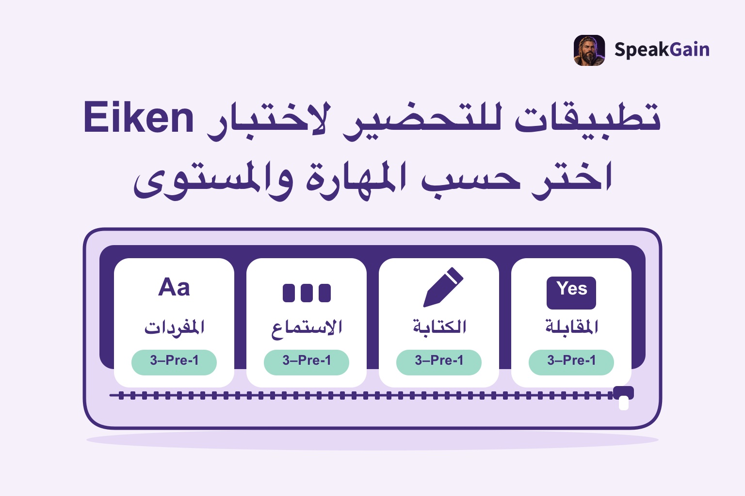 أربع بطاقات للمفردات والاستماع والكتابة والمقابلة بترتيب ثابت داخل حقيبة بسحّاب