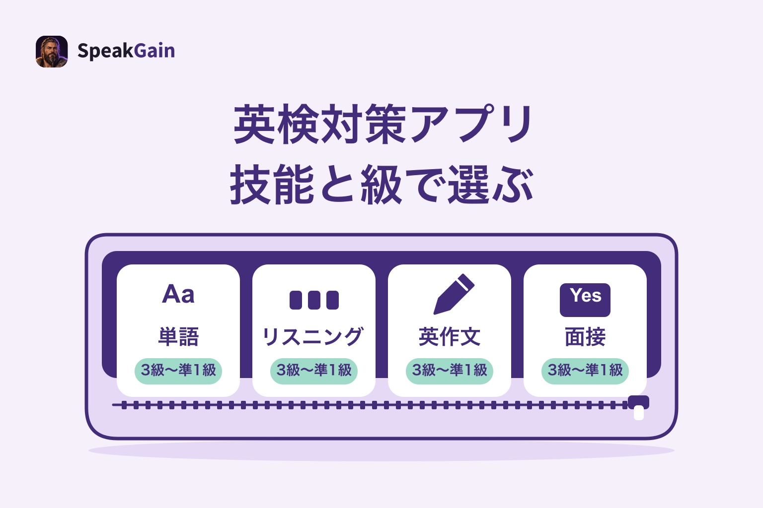 ファスナーケース内に単語・リスニング・英作文・面接の四つのカードが並ぶ英検アプリ選びの図