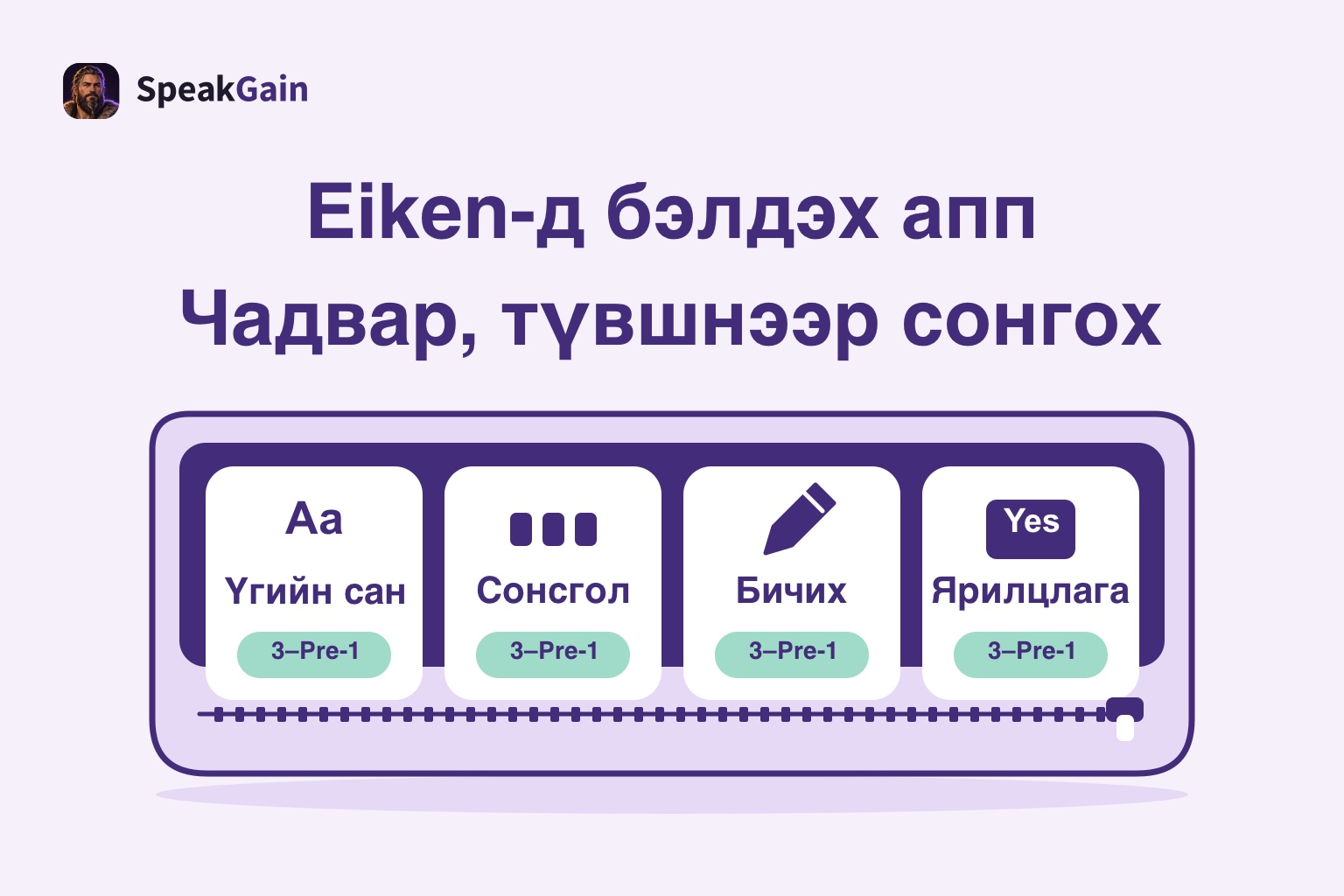 Цахилгаантай гэрт үгийн сан, сонсгол, бичих, ярилцлагын дөрвөн карт зэрэгцсэн дүрслэл