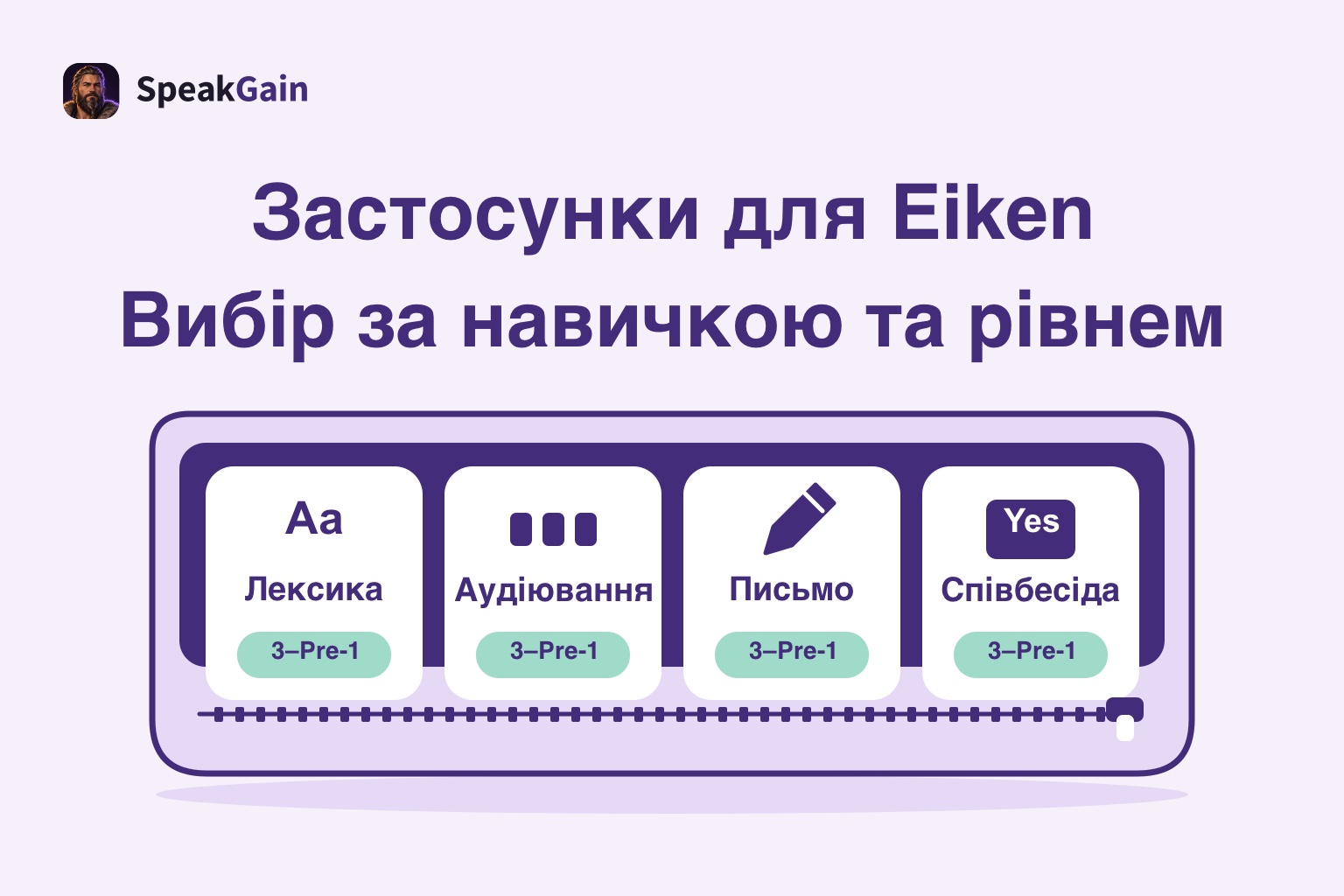 Чотири картки лексики, аудіювання, письма і співбесіди в пеналі на блискавці