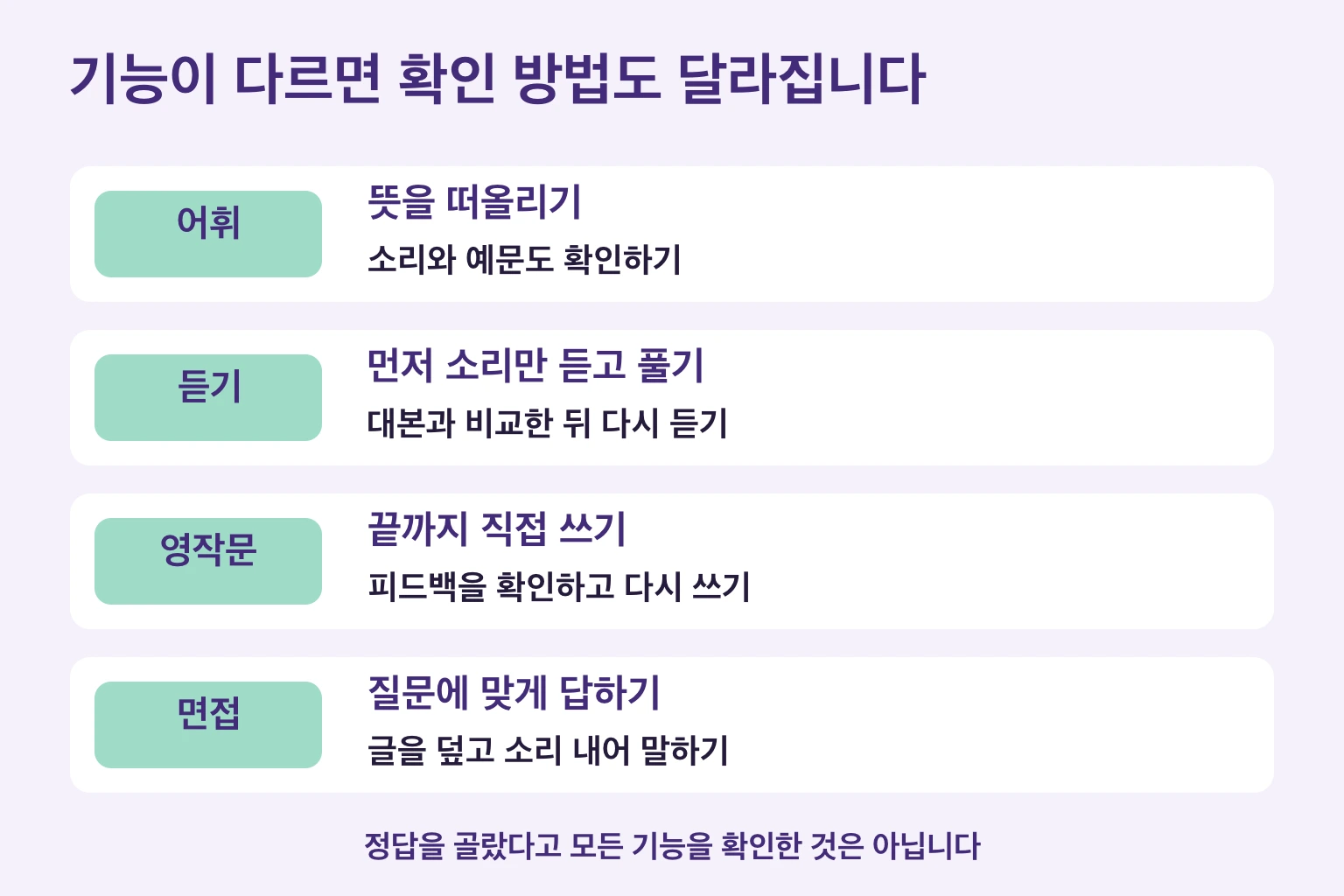 어휘·듣기·영작문·면접의 연습과 확인 행동