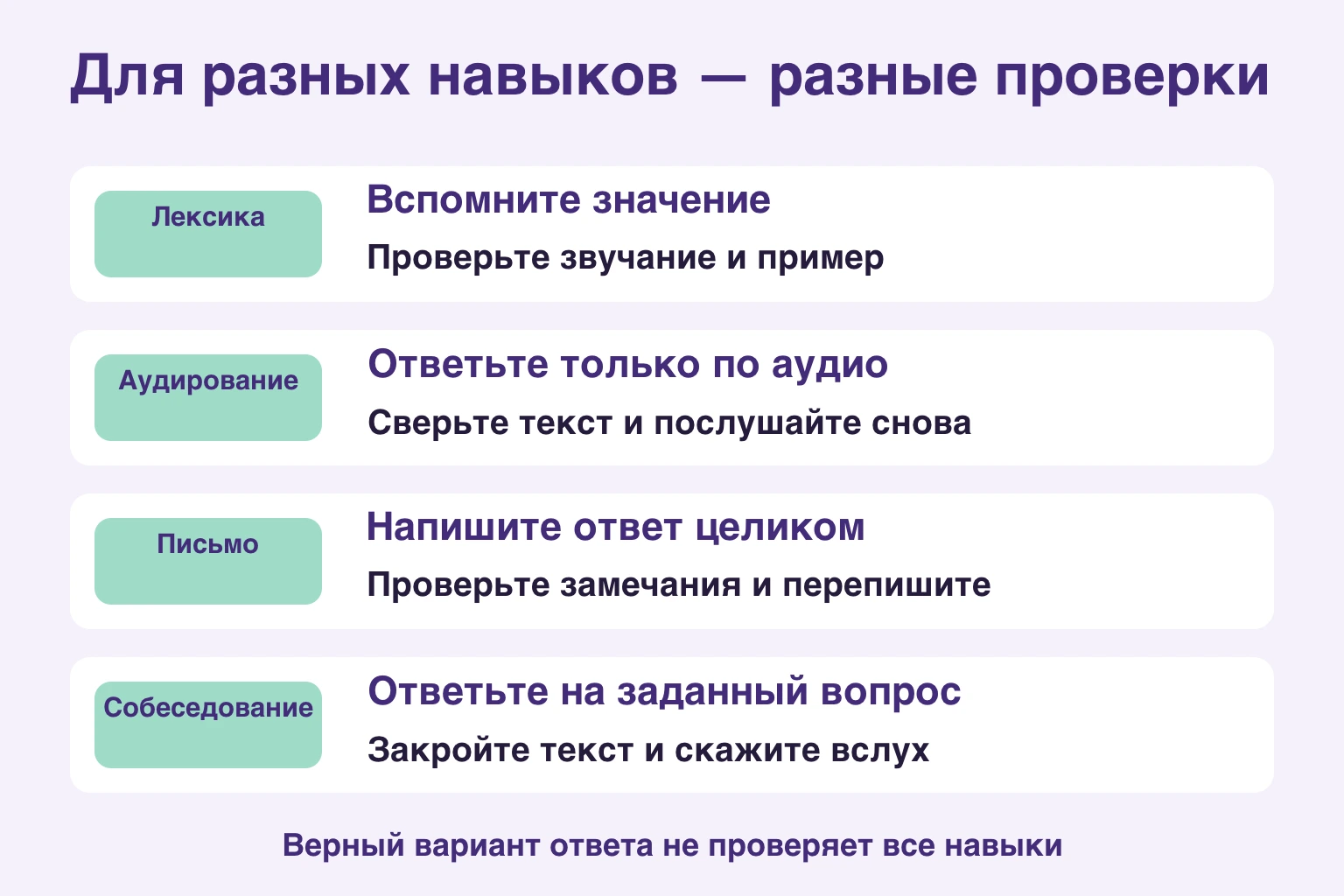 Вспомнить слова, сверить аудио, переписать текст и ответить вслух