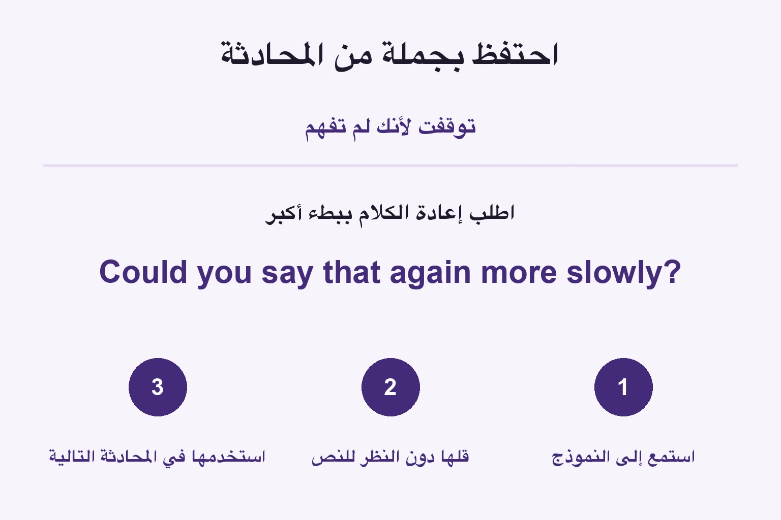 استمع إلى جملة تحتاجها، قلها دون النص، ثم استخدمها في المحادثة التالية.