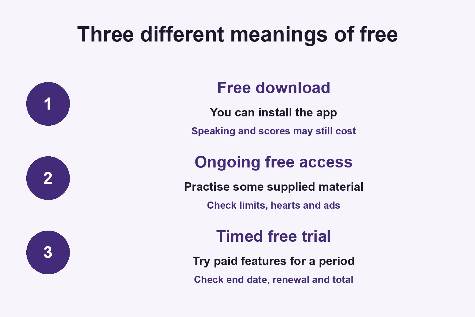 Free download, limited ongoing access and a timed trial are separate boundaries.