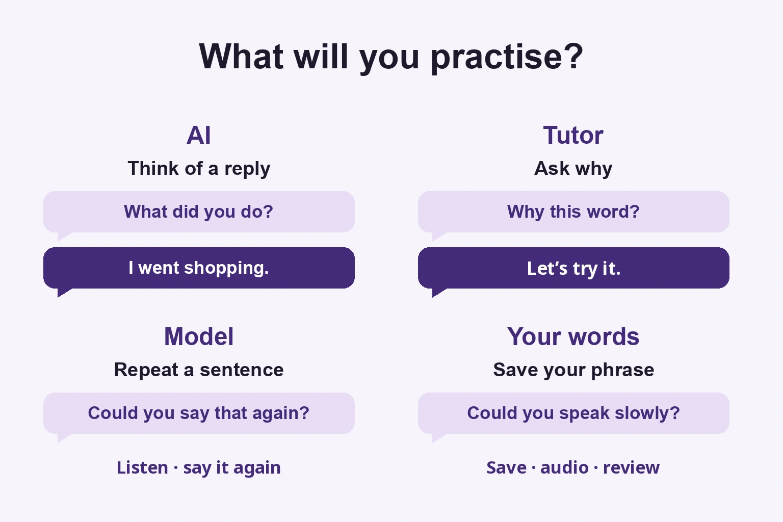 The four practice tasks are different. This is an editorial illustration, not app UI.