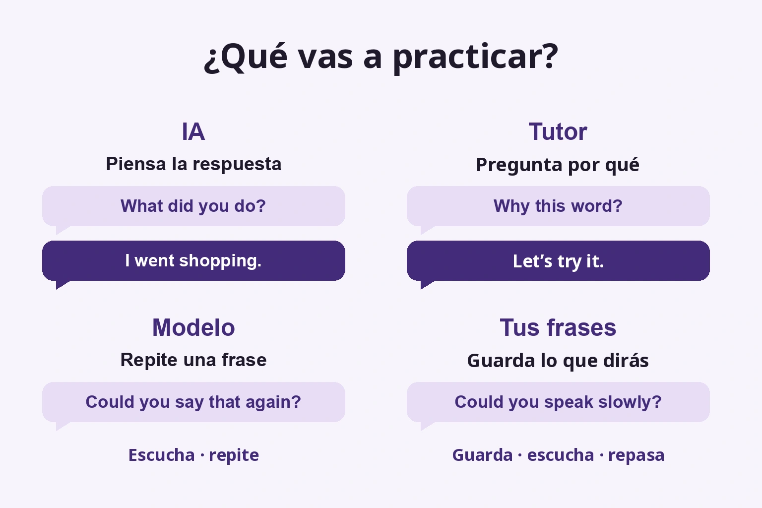 Cuatro tareas distintas. Ilustración editorial, no interfaz de una app.