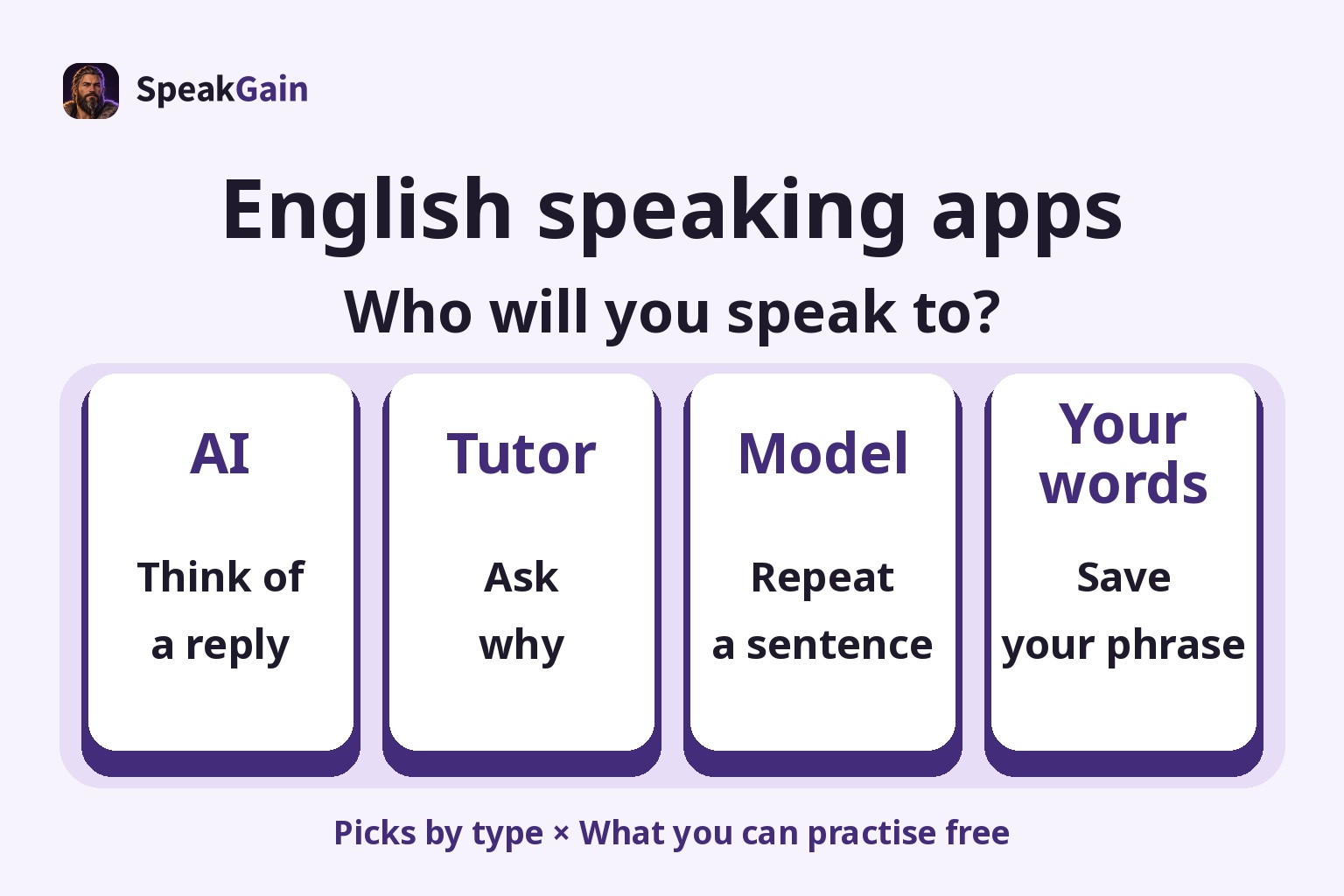 Four ways to practise: reply to AI, ask a tutor, repeat a model, or save your own sentence.