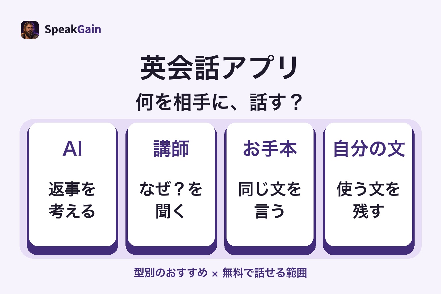 AIに返事を考える、講師に理由を聞く、お手本と同じ文を言う、自分が使う文を残す四つの練習