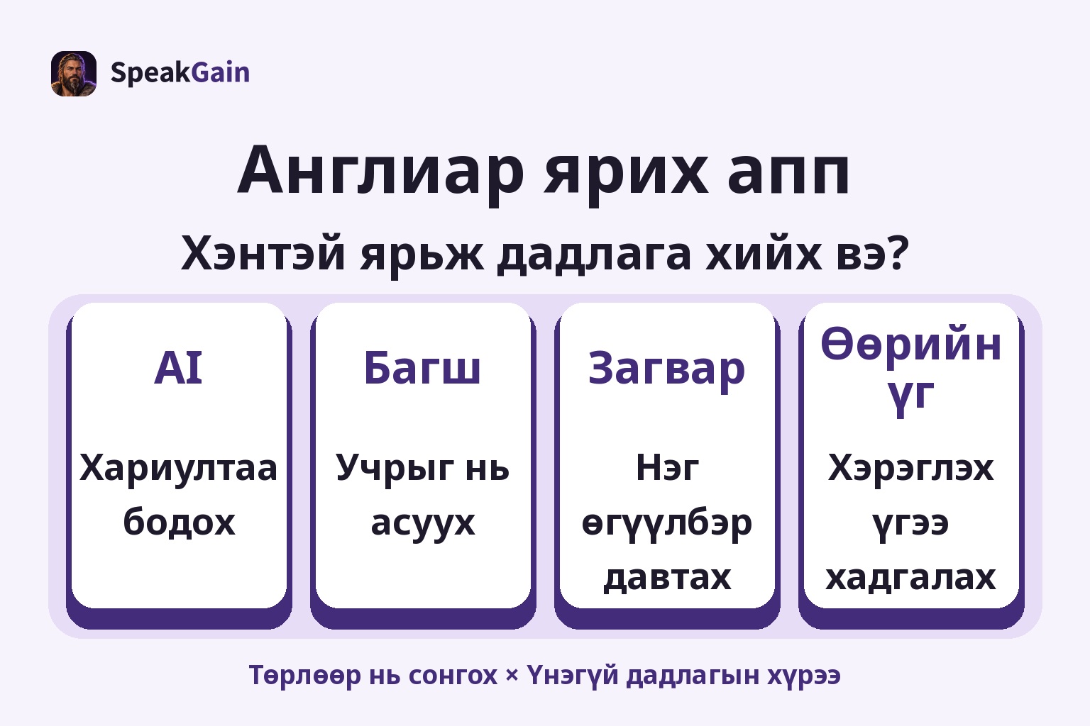 Дөрвөн даалгавар: хиймэл оюунд хариулах, багшаас асуух, загвар давтах, өөрийн өгүүлбэрийг хадгалах.