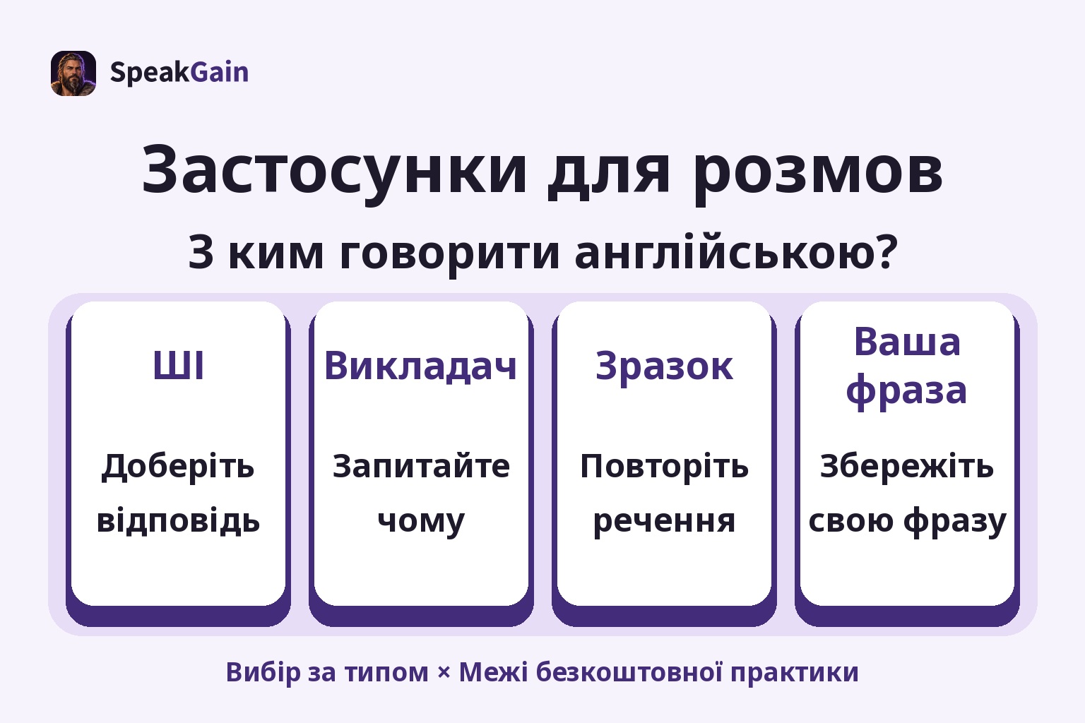 Чотири завдання: відповісти ШІ, запитати викладача, повторити зразок і зберегти свою фразу.
