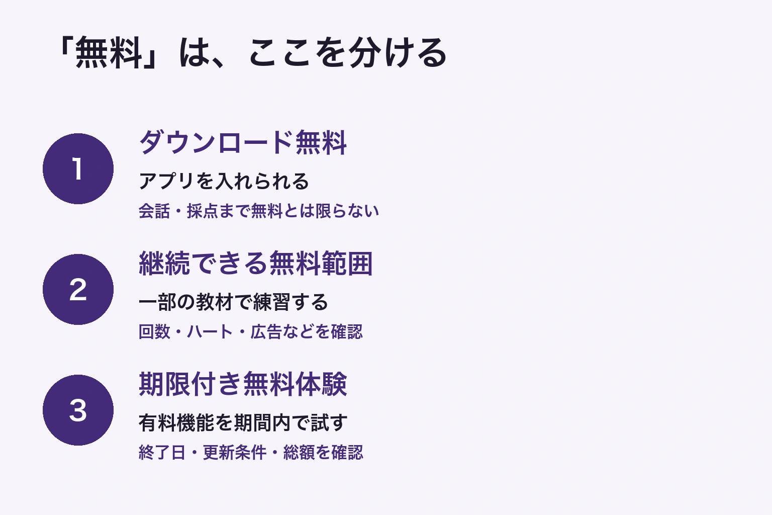 無料ダウンロード、制限付きの継続無料、期限付きの無料体験を区別し、会話を始める前に対象機能と期限を確認する図