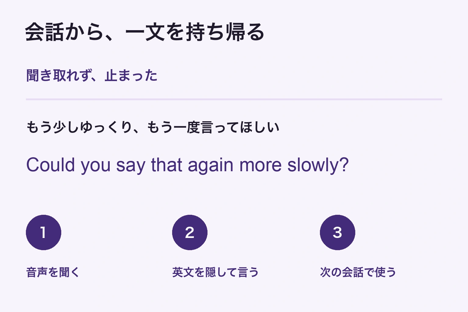 聞き取れず止まった会話から、もう一度ゆっくり言ってほしいという一文を選び、聞く・言う・次の会話で使う流れ