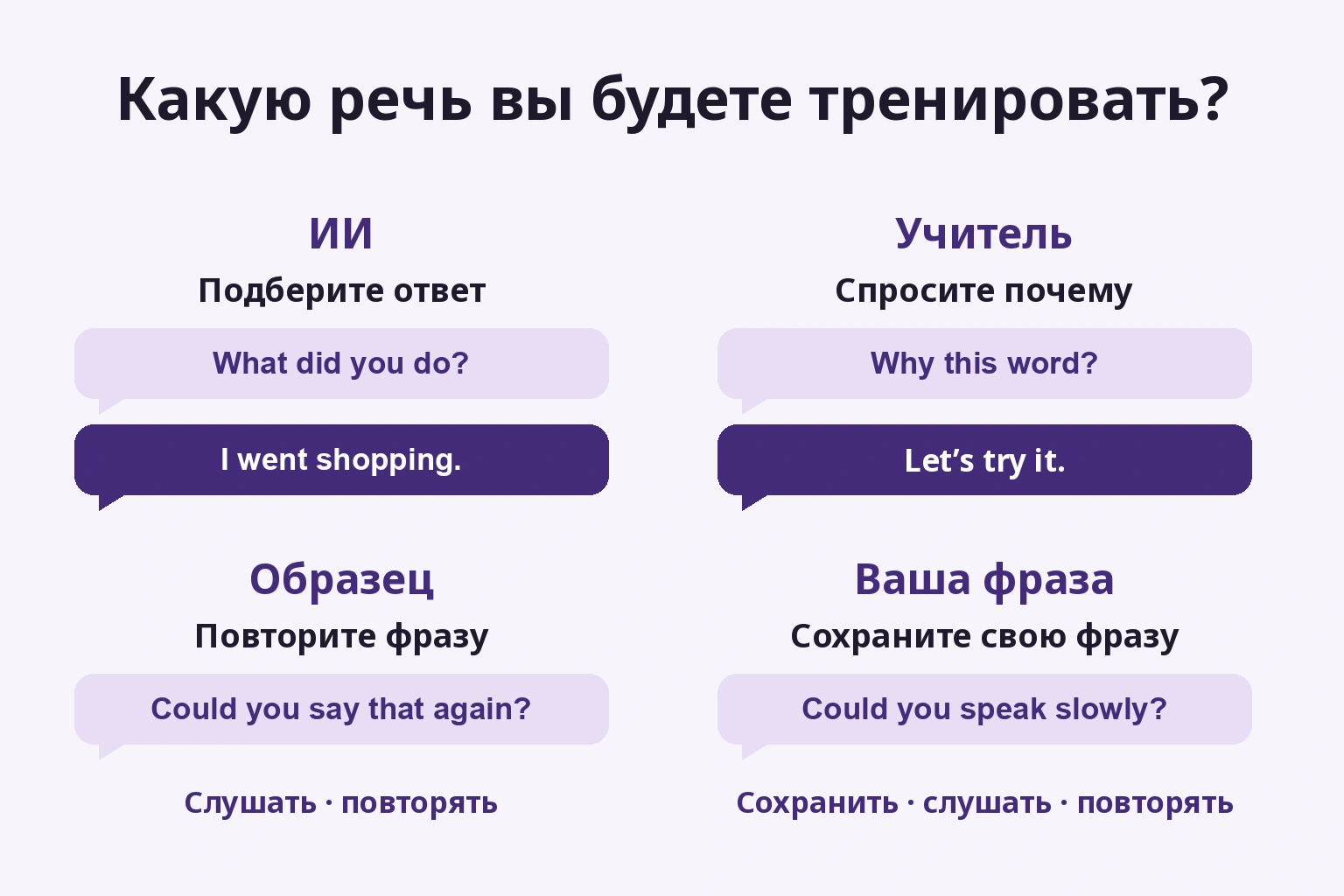 Четыре разные задачи. Редакционная схема, не интерфейс приложения.