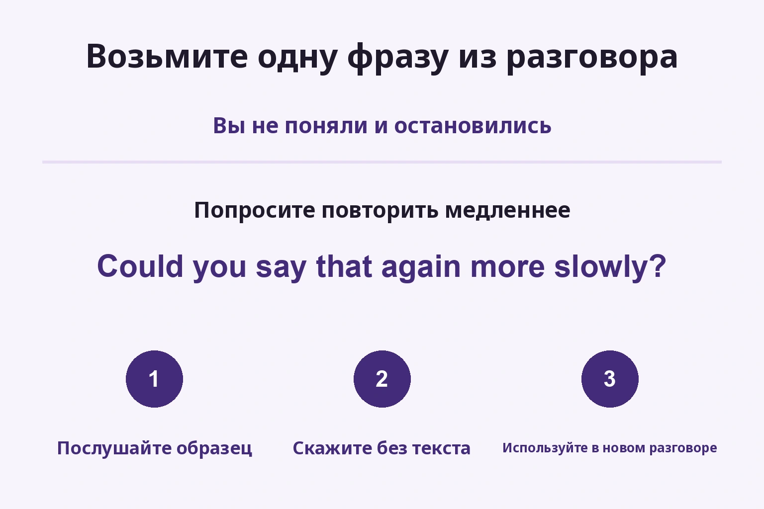 Послушайте нужную фразу, скажите без текста и используйте в следующем разговоре.