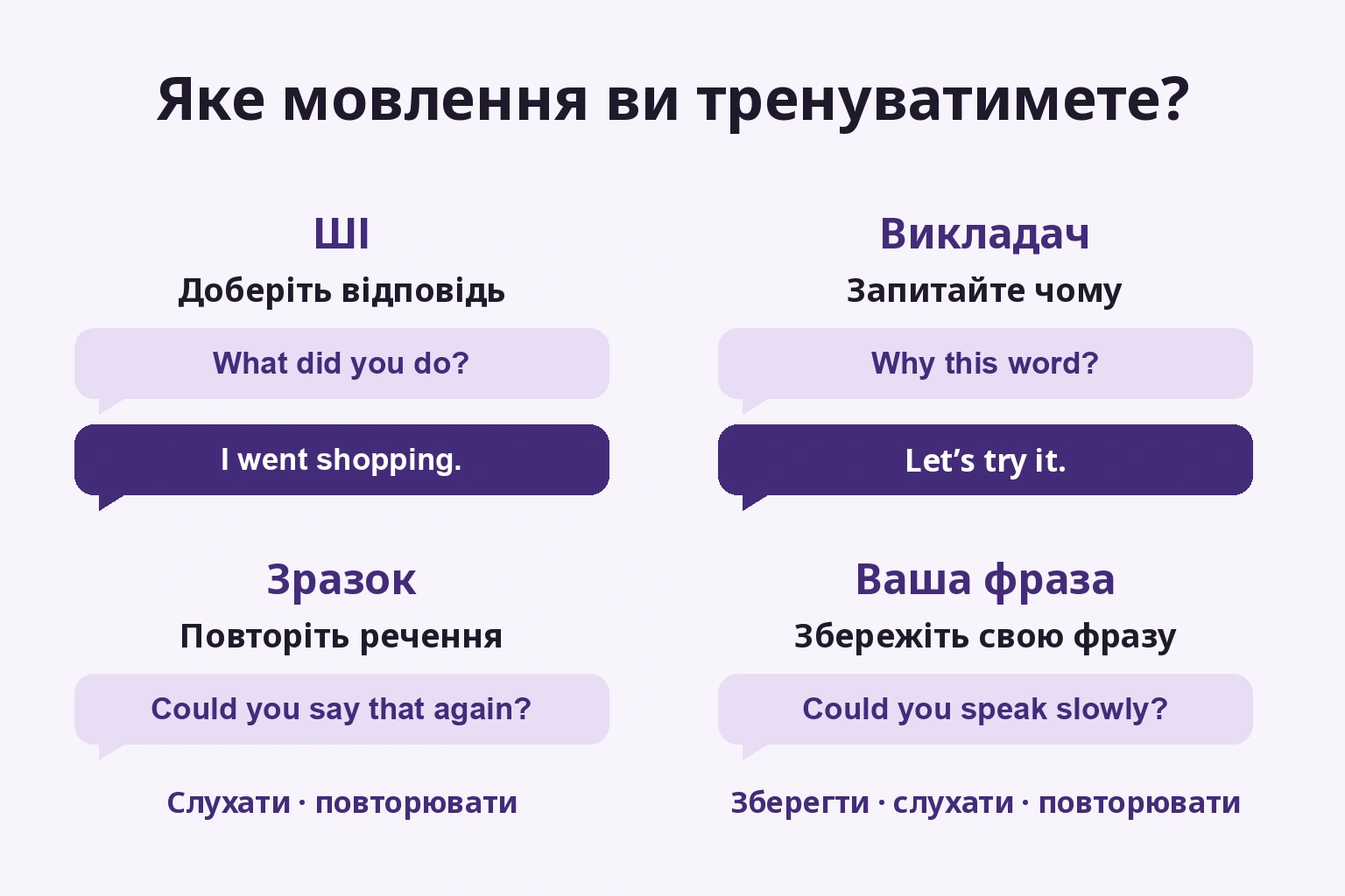 Чотири різні завдання. Редакційна схема, не інтерфейс застосунку.