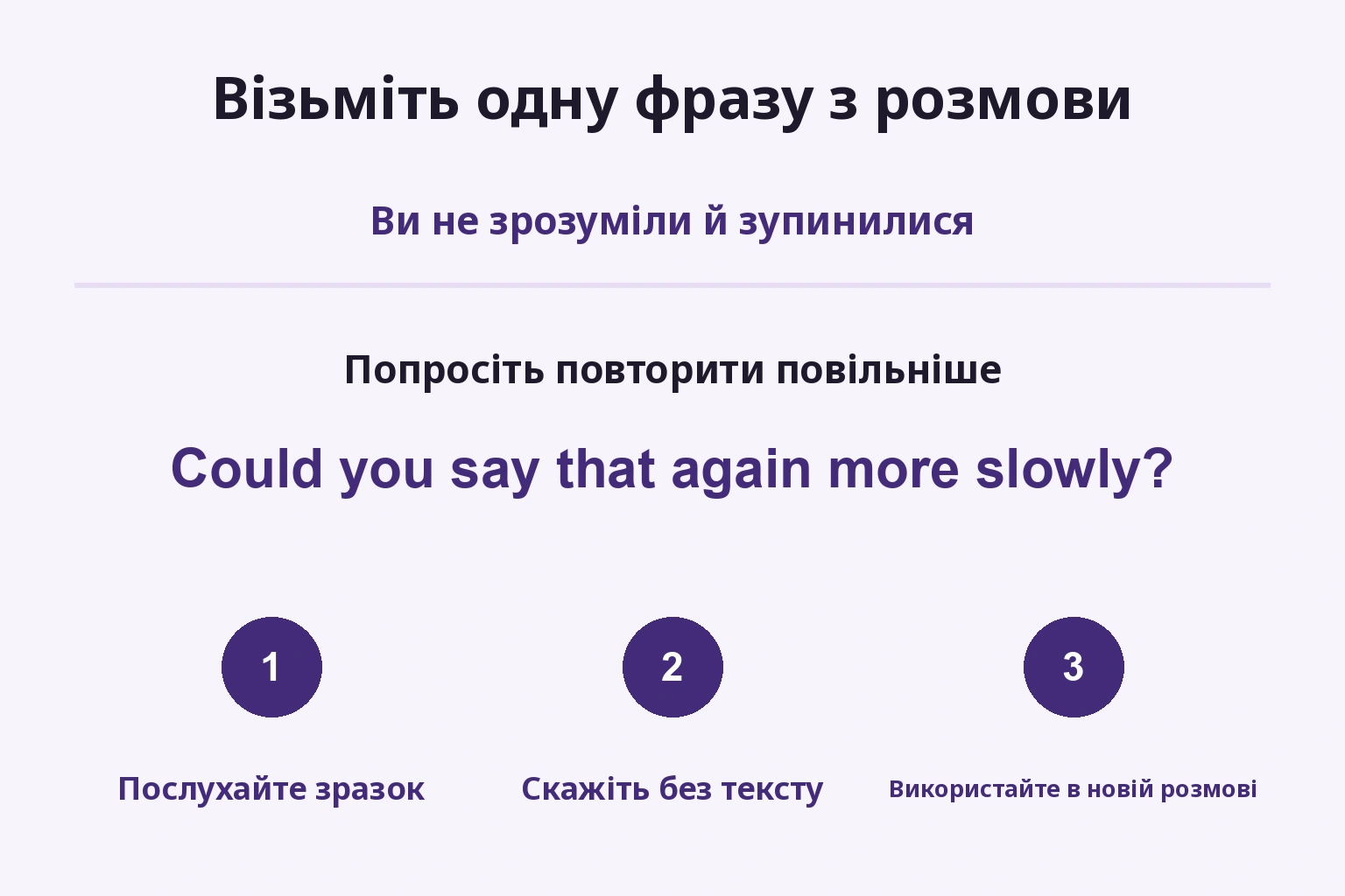 Послухайте потрібну фразу, скажіть без тексту й використайте в наступній розмові.
