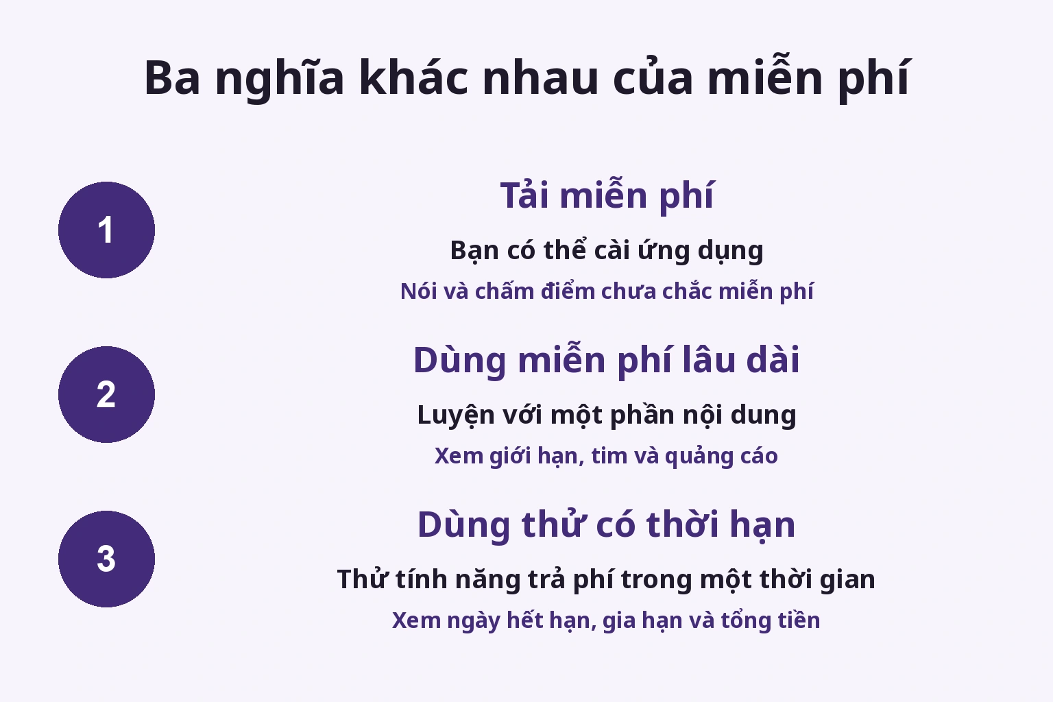 Tải miễn phí, dùng một phần lâu dài và thử có thời hạn phải tách riêng.