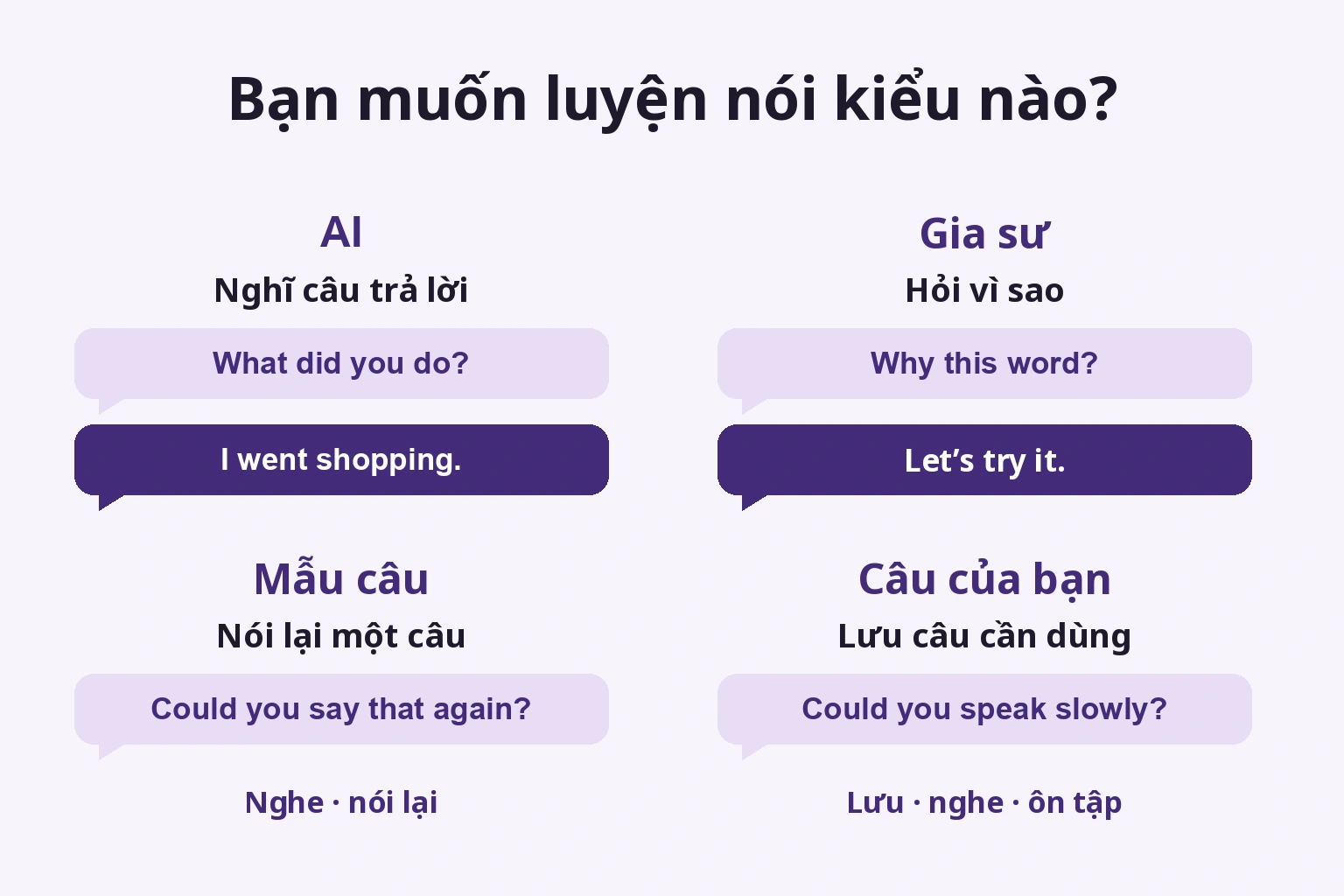 Bốn nhiệm vụ khác nhau. Đây là hình giải thích của biên tập, không phải giao diện app.