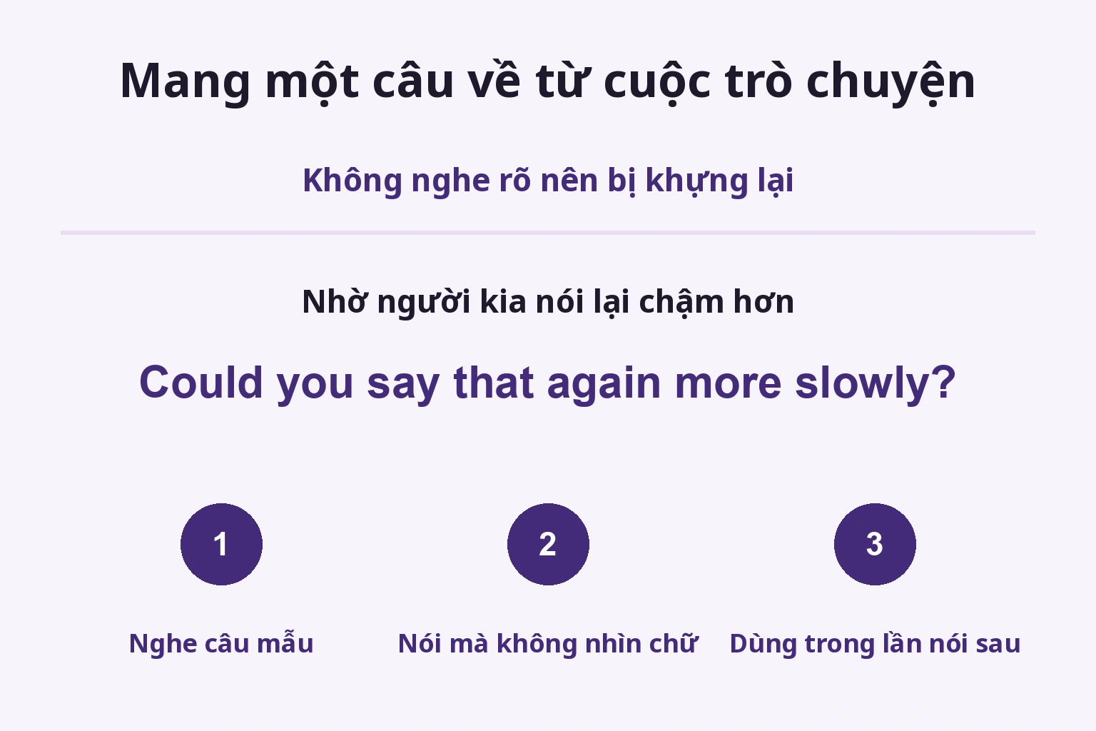 Nghe câu cần dùng, nói không nhìn chữ, rồi dùng trong cuộc trò chuyện tiếp theo.