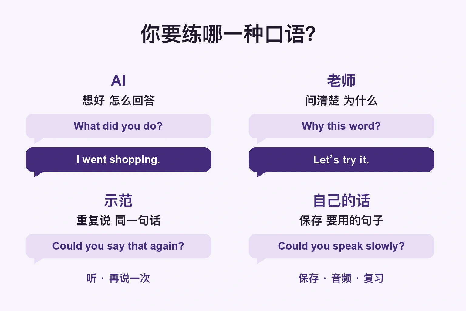 四种练习的任务不同，这是编辑部概念图，不是App界面。