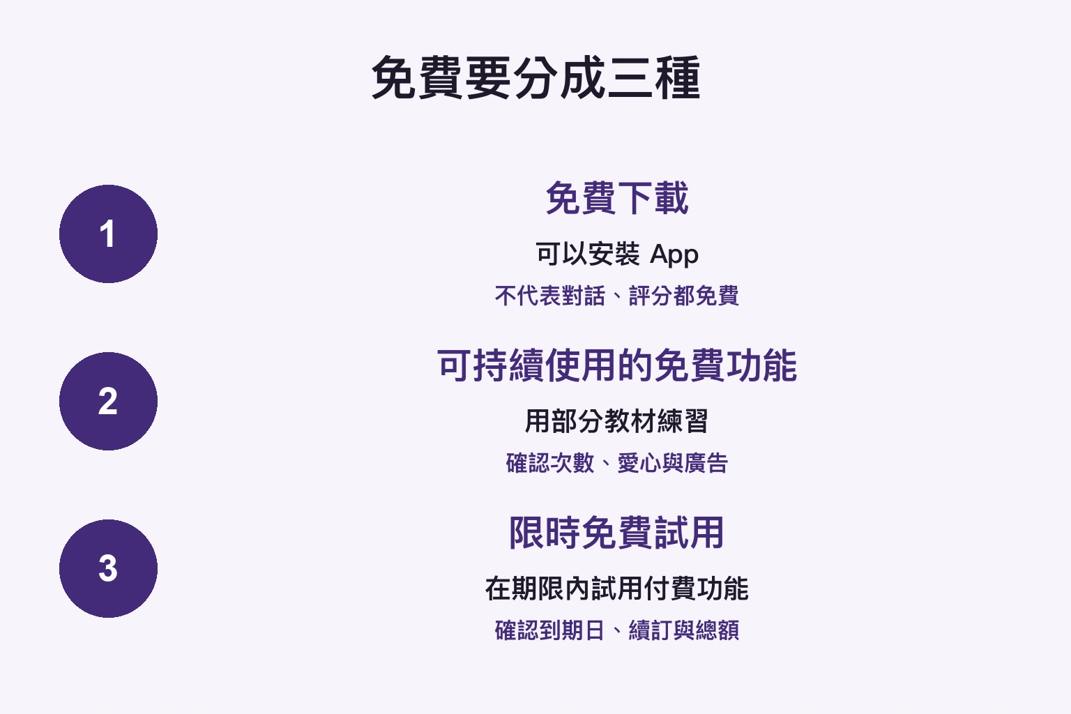 免費下載、部分持續免費、限時試用，要分開看。