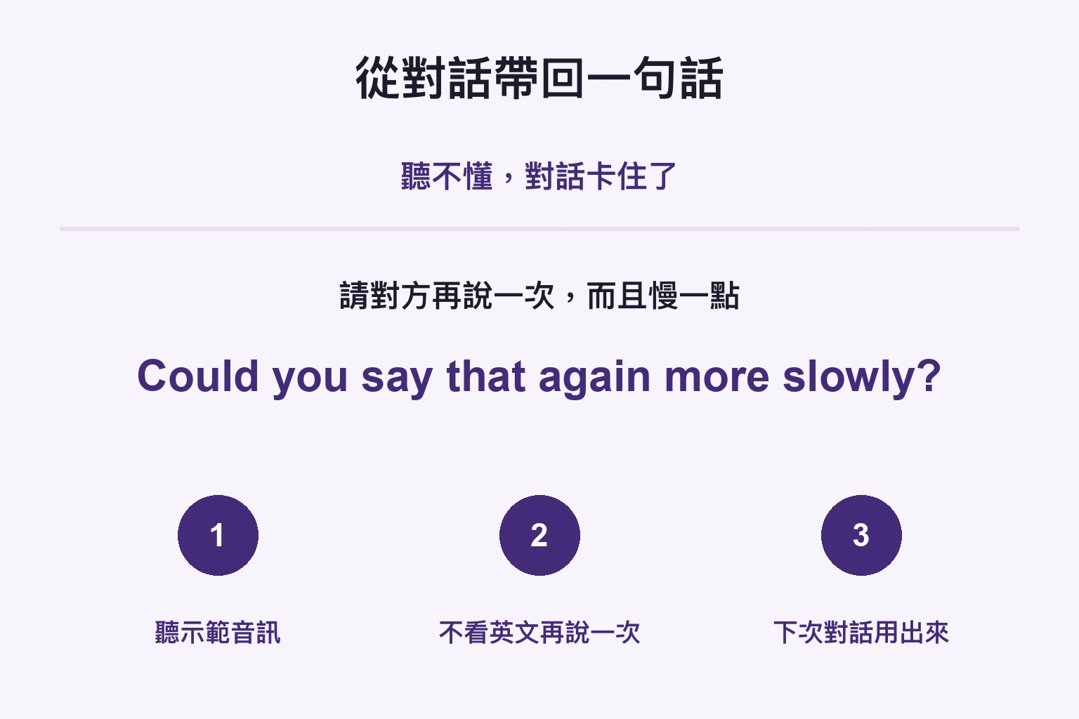 帶回必要的一句，聽、遮住英文說，再用在下一次對話。