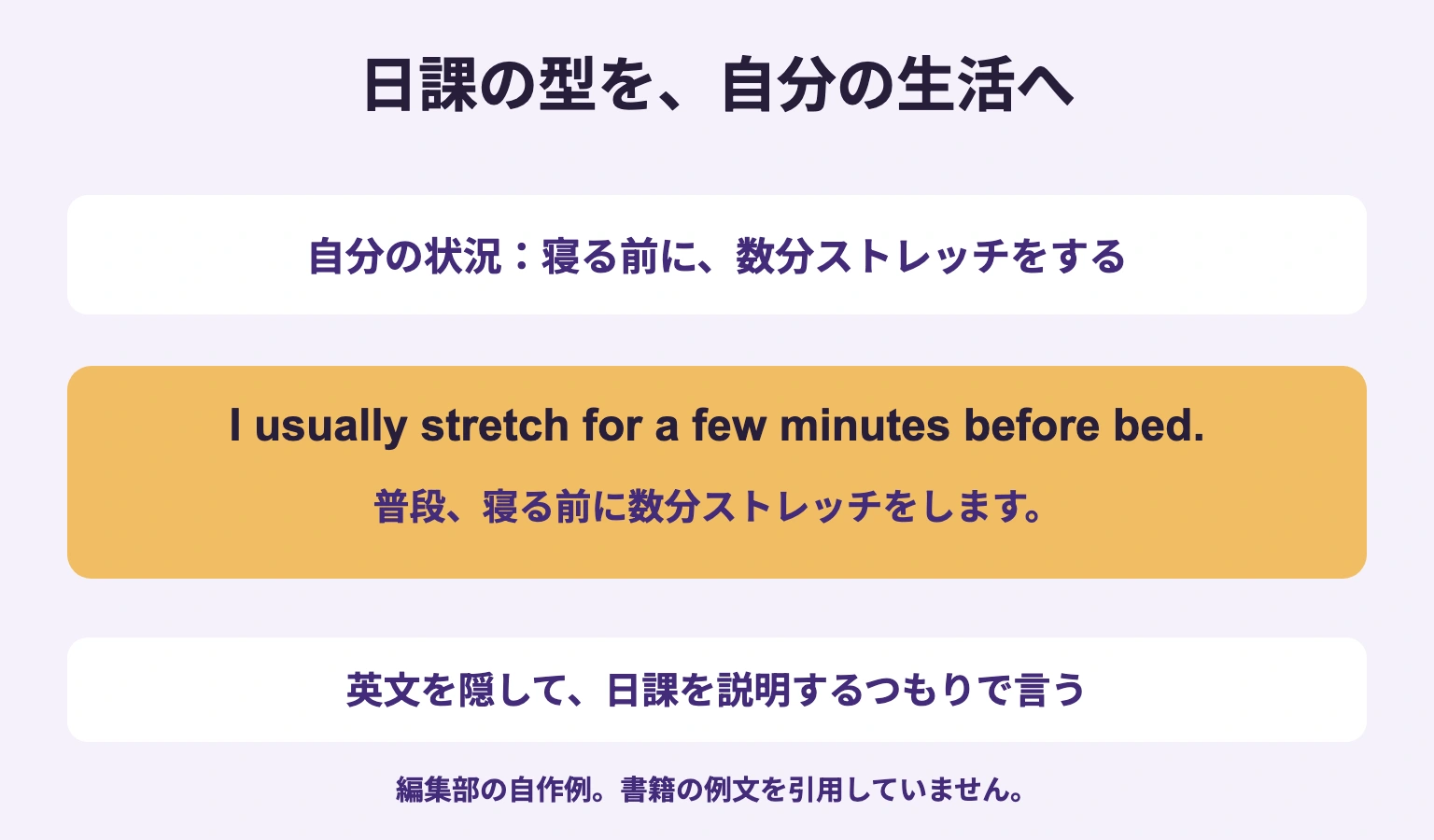 寝る前のストレッチという自分の状況を、普段の習慣を伝える英文にし、見ずに話す図