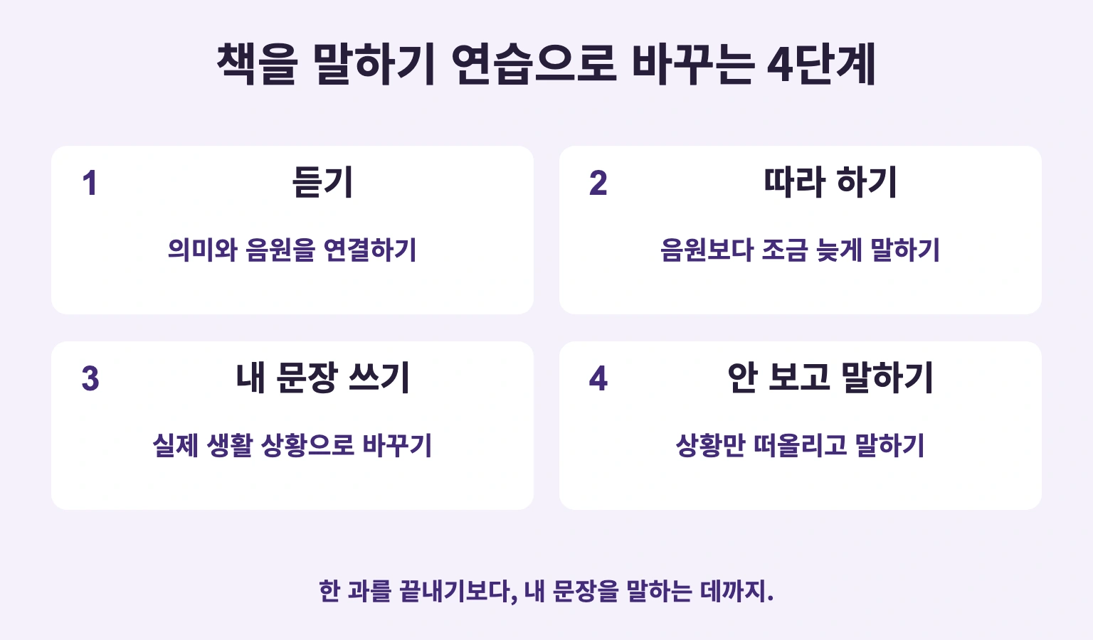 책을 말하기 연습으로 바꾸는 4단계: 듣기; 따라 하기; 내 문장 쓰기; 안 보고 말하기