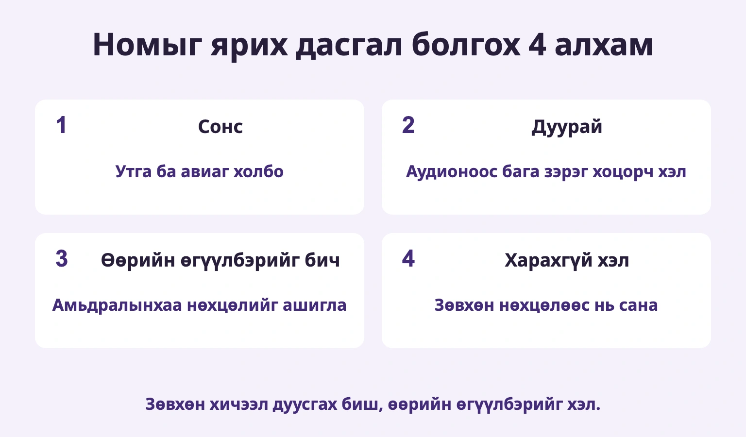 Номыг ярих дасгал болгох 4 алхам: Сонс; Дуурай; Өөрийн өгүүлбэрийг бич; Харахгүй хэл