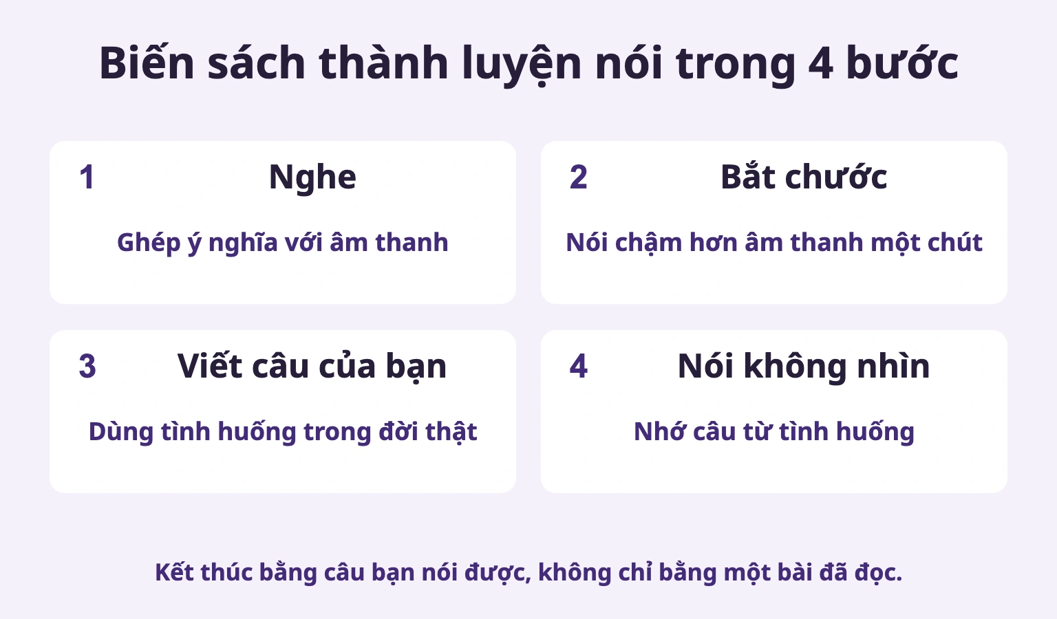 Biến sách thành luyện nói trong 4 bước: Nghe; Bắt chước; Viết câu của bạn; Nói không nhìn