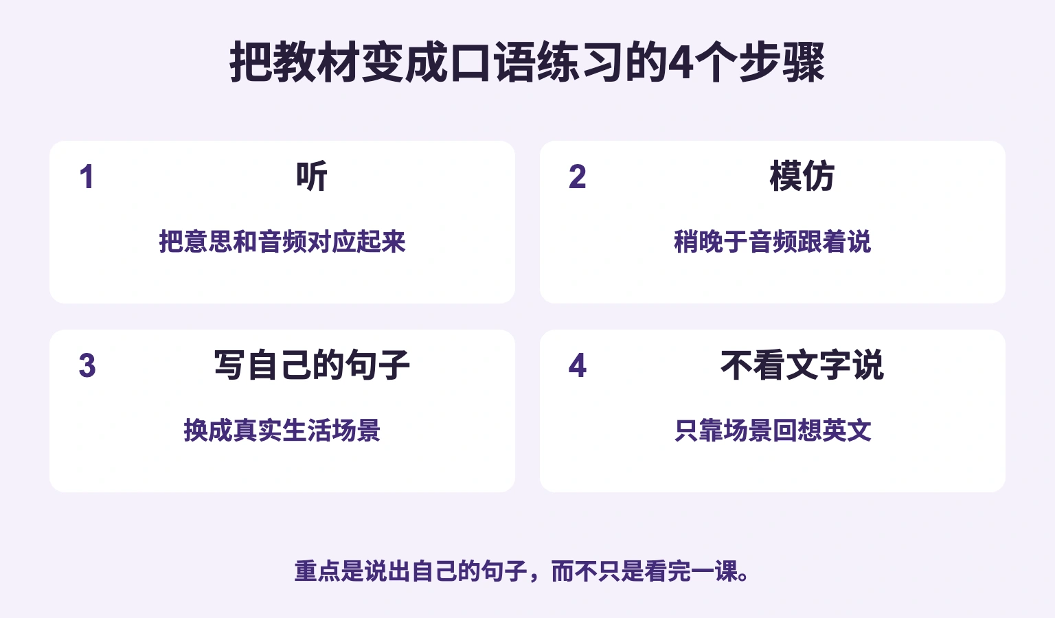 把教材变成口语练习的4个步骤: 听; 模仿; 写自己的句子; 不看文字说
