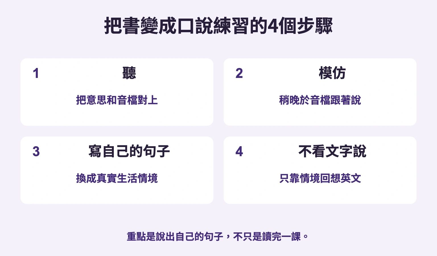 把書變成口說練習的4個步驟: 聽; 模仿; 寫自己的句子; 不看文字說