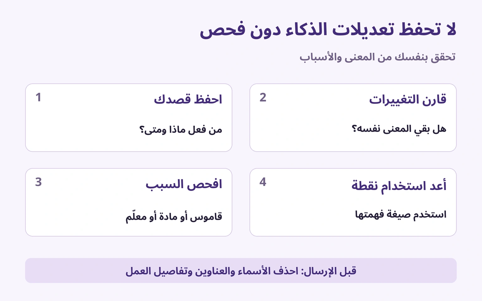 حفظ القصد ومقارنة التعديل وفحص السبب وإعادة الاستخدام