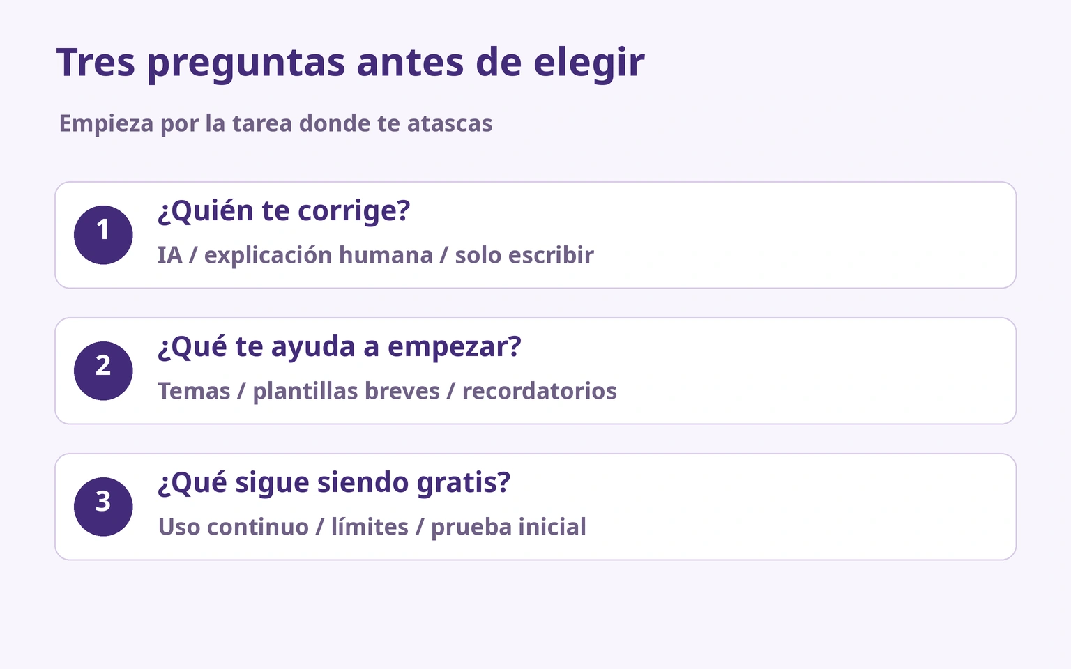 Elegir quién corrige, qué ayuda a empezar y qué queda gratis