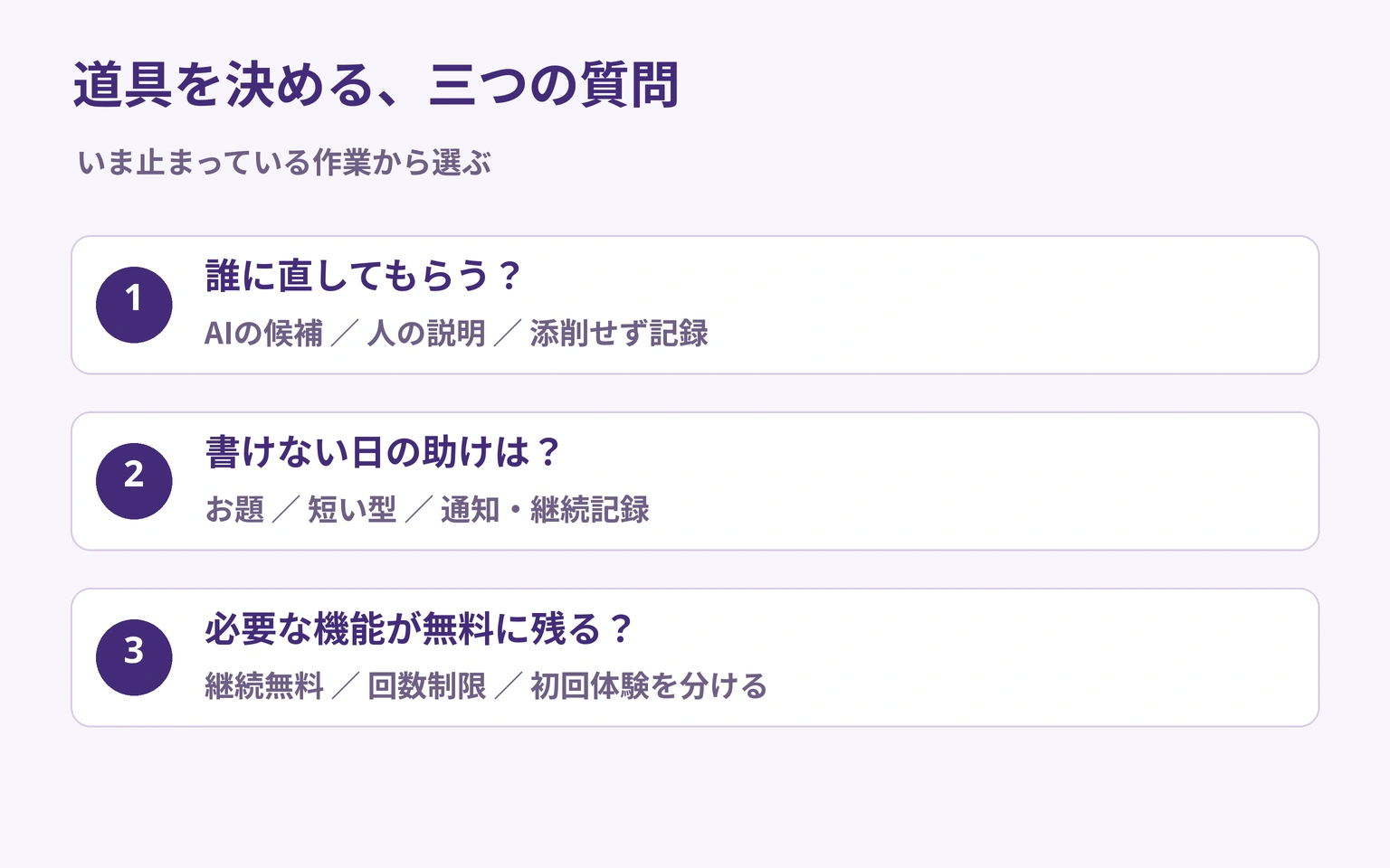 英語日記の道具は三つの質問で選ぶ。誰が直すか、書けない日の助けは何か、必要な機能が無料に残るか。