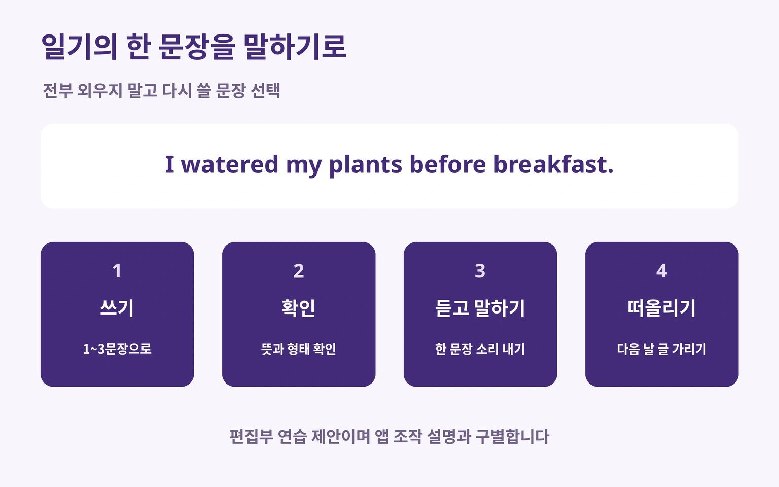 쓰기·확인·듣고 말하기·글 없이 떠올리기