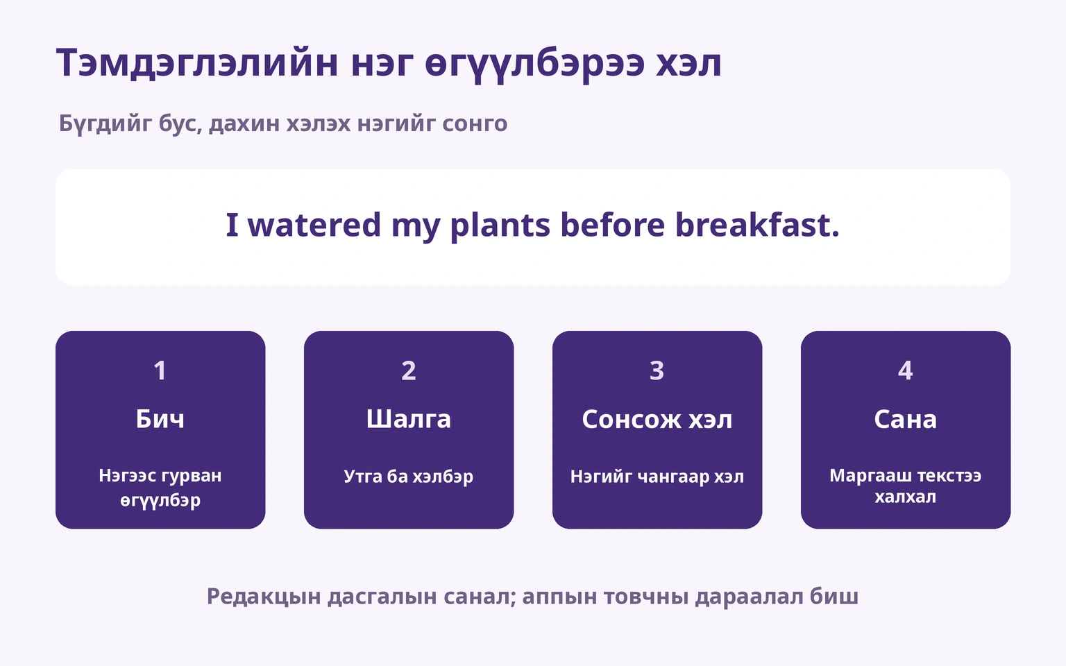 Бичих, шалгах, сонсон хэлэх, текстгүй санах