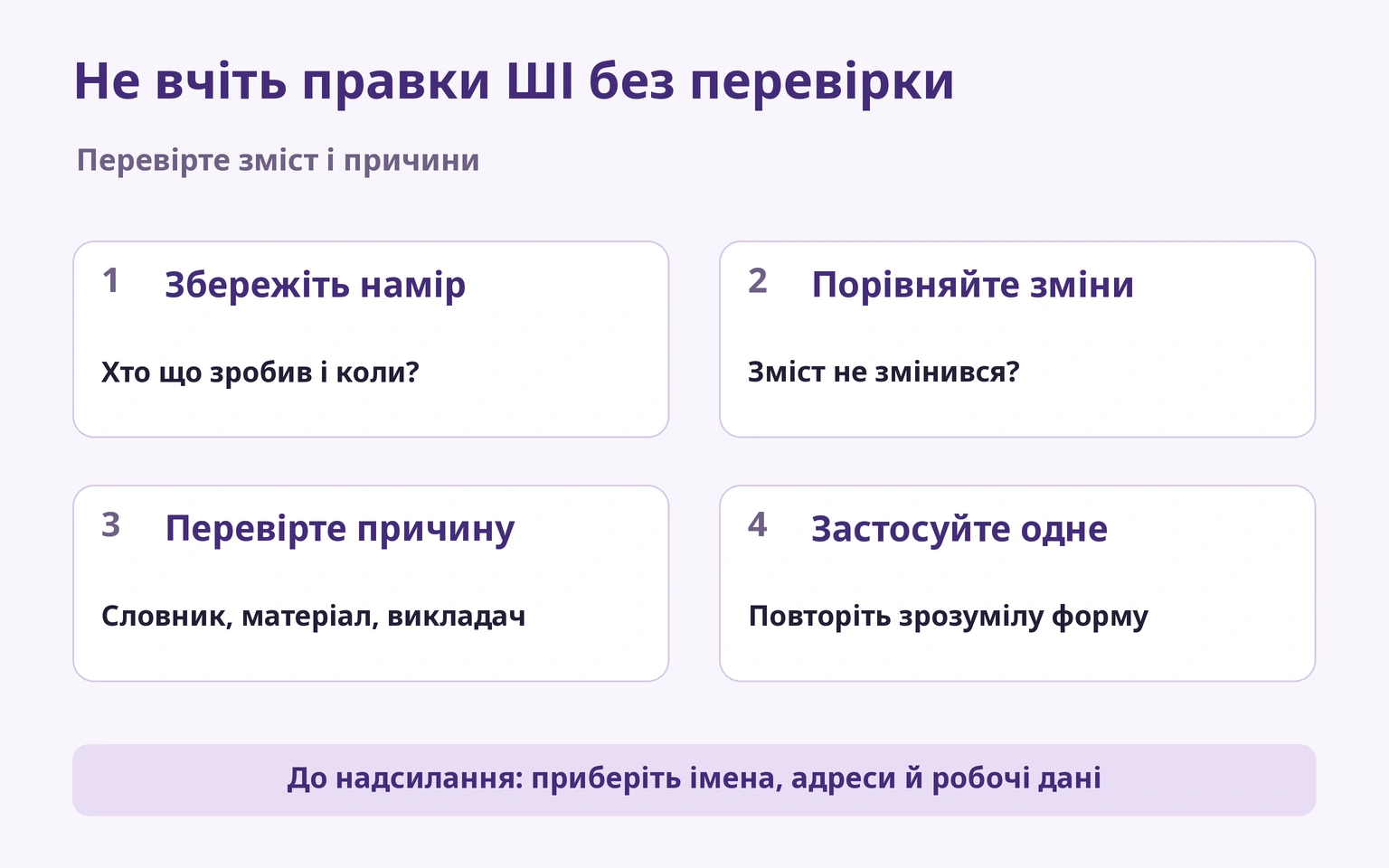 Зберегти намір, порівняти, перевірити й застосувати