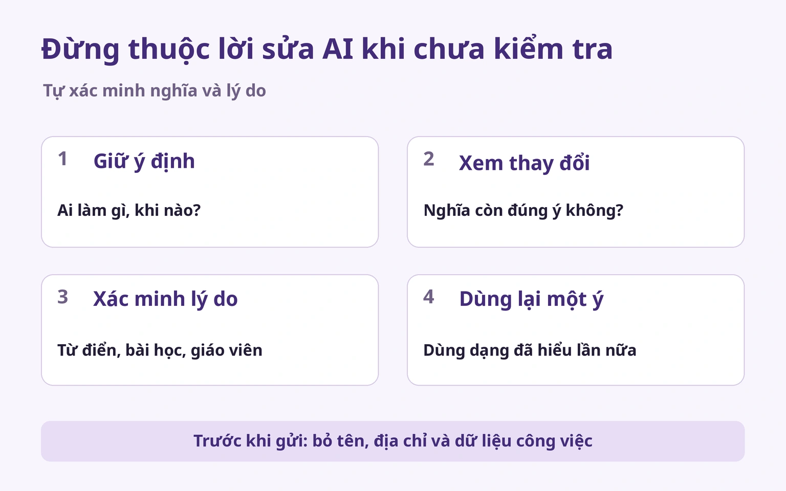 Giữ ý định, xem thay đổi, xác minh lý do và dùng lại