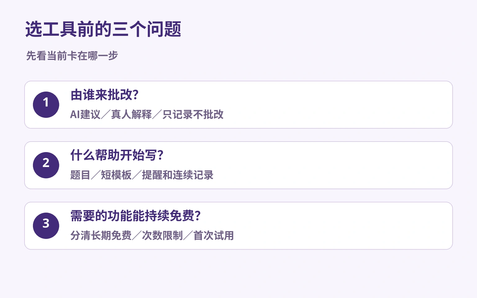 选择谁来批改、开始写的帮助及免费范围