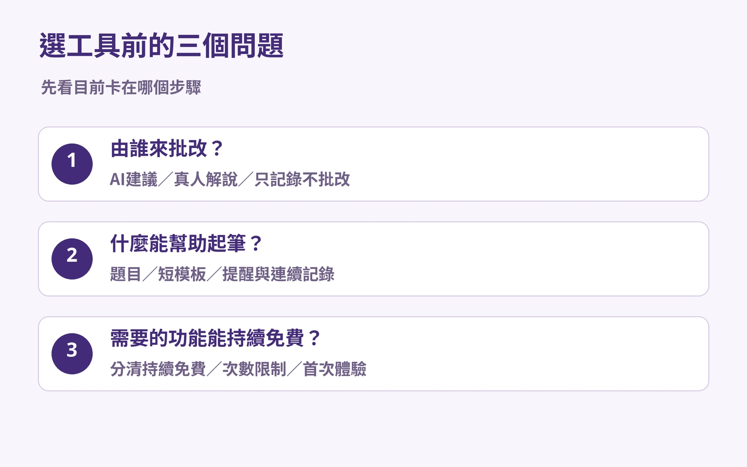 選誰批改、起筆的幫助及免費界線