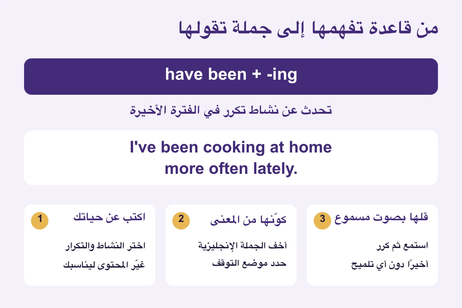 فهم التركيب ثم كتابة محتوى شخصي واسترجاع الجملة من معناها وقولها دون قراءة