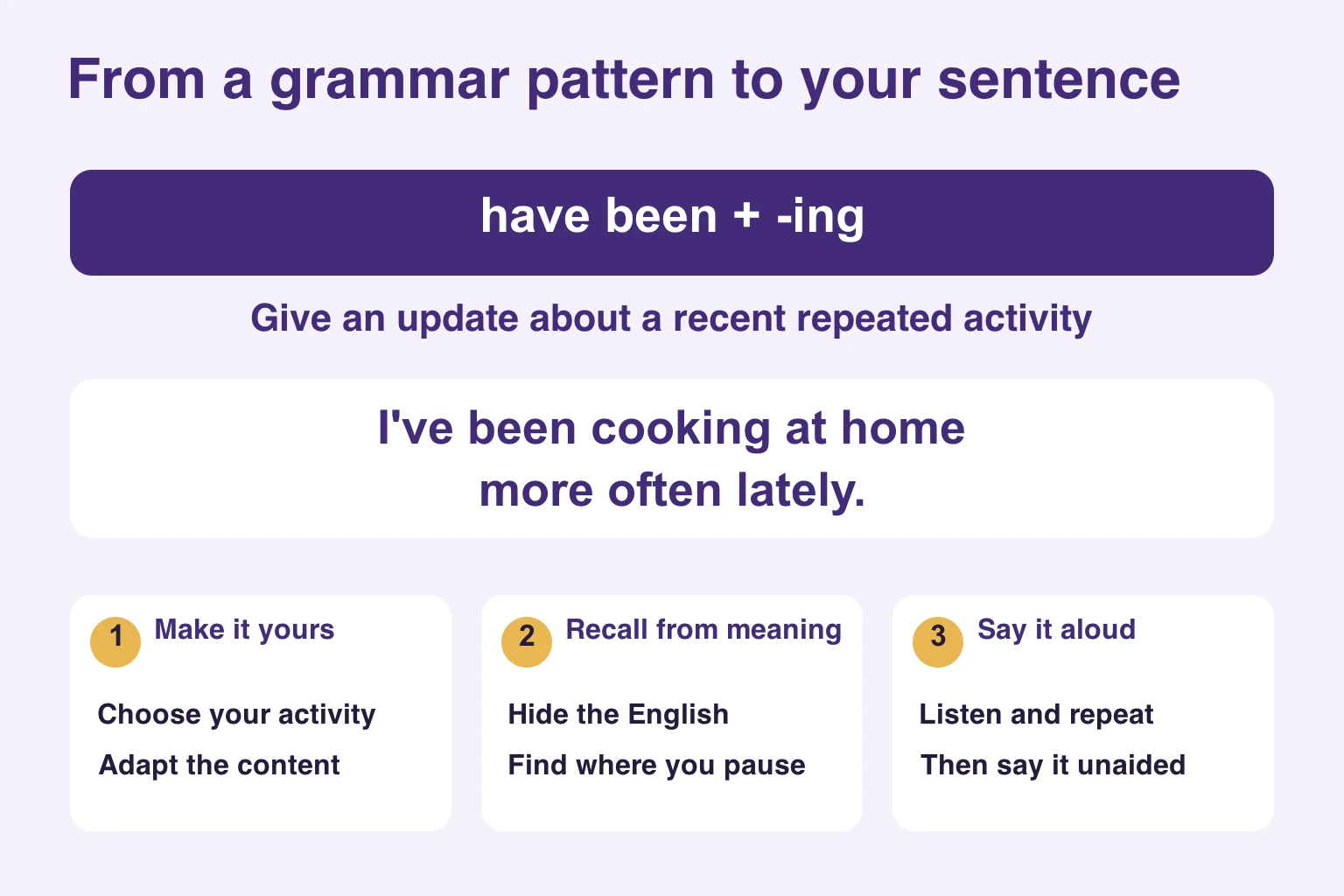 Understand have been plus ing, write an original personal sentence, recall it from meaning and say it without reading