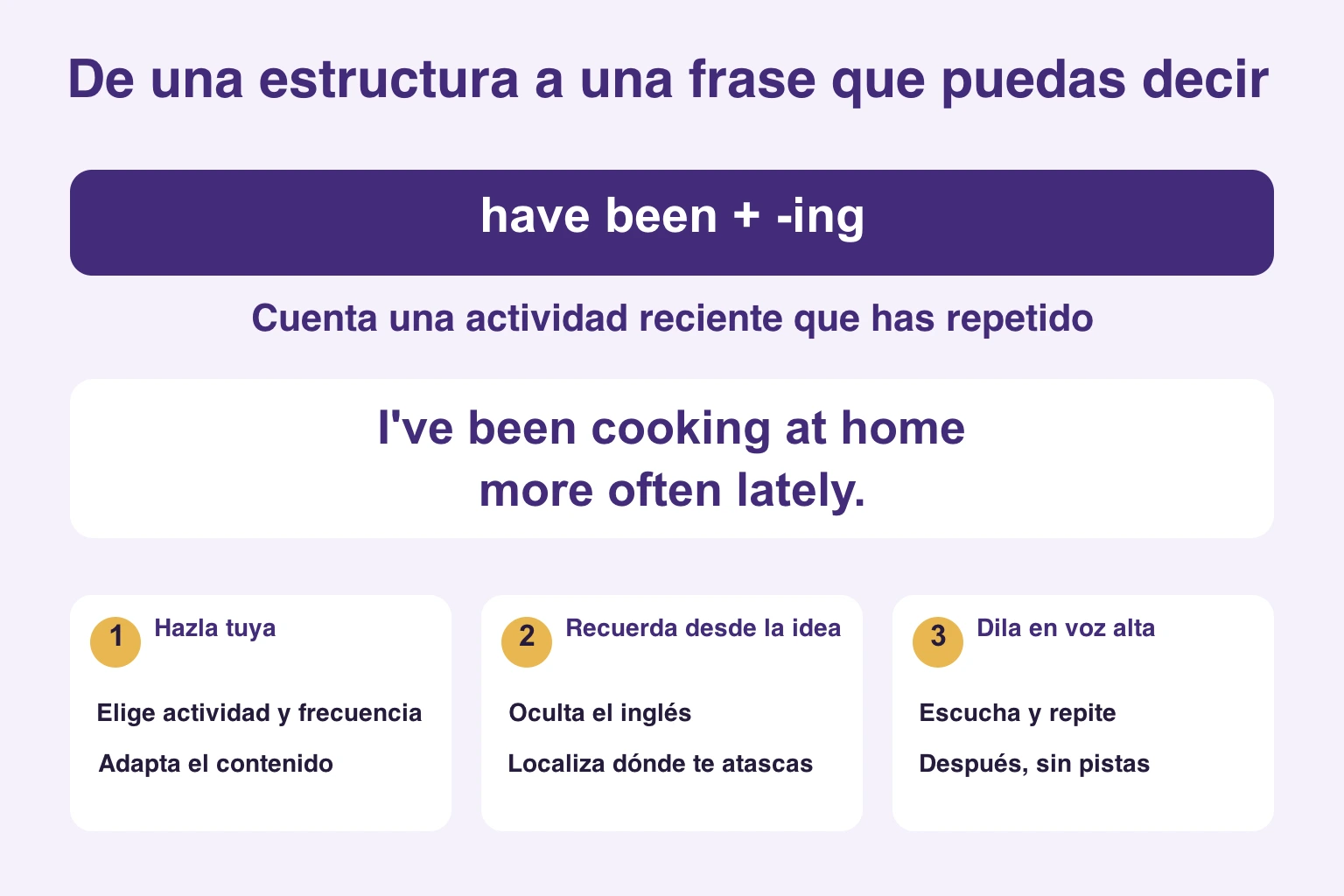 Entender have been más ing, escribir contenido personal, recordar desde la idea y decir la frase sin leer