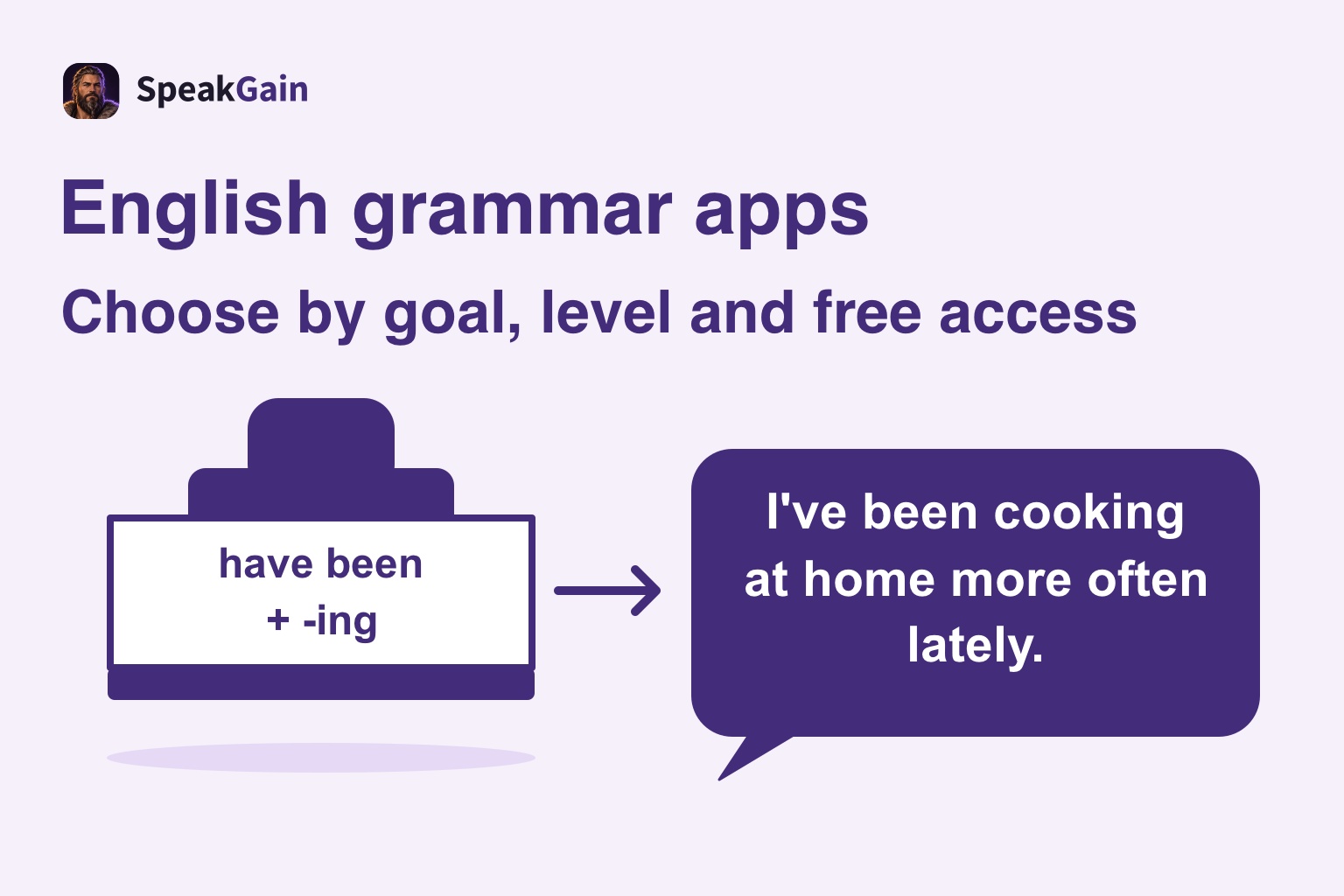 English grammar apps — Choose by goal, level and free access