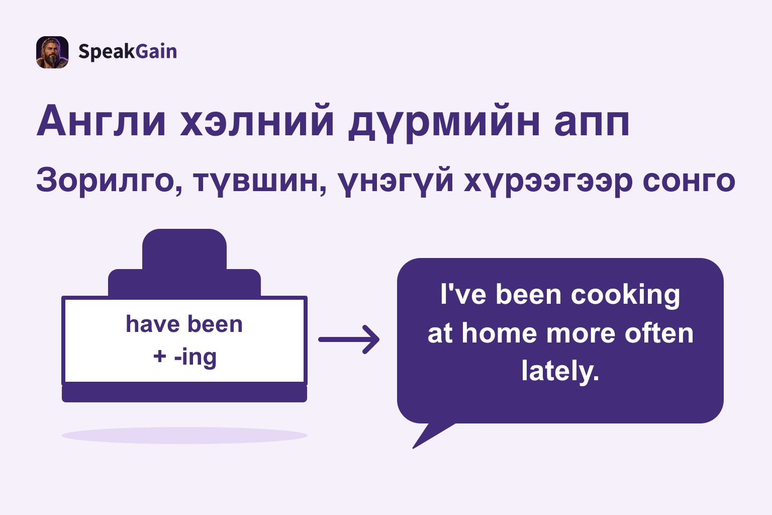 Англи хэлний дүрмийн апп — Зорилго, түвшин, үнэгүй хүрээгээр сонго