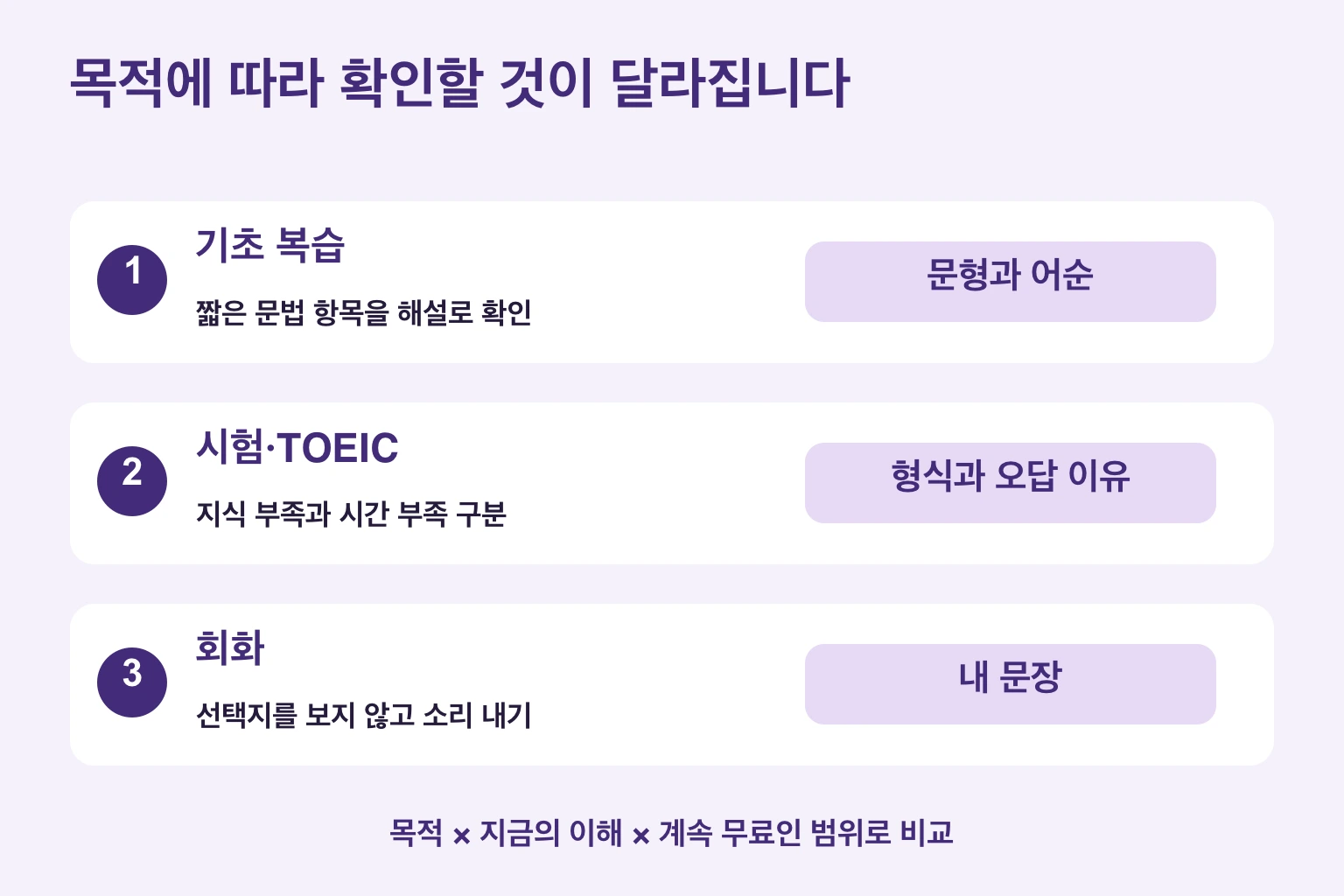 기초 복습은 문형과 어순, 시험은 형식과 오답 이유, 회화는 내 문장을 보지 않고 말하기에 집중