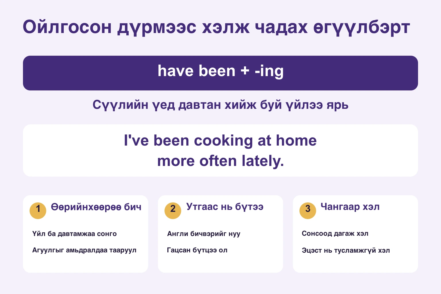 have been ба ing бүтцийг ойлгож өөрийн өгүүлбэр бичээд утгаас нь санаж харалгүй хэлэх