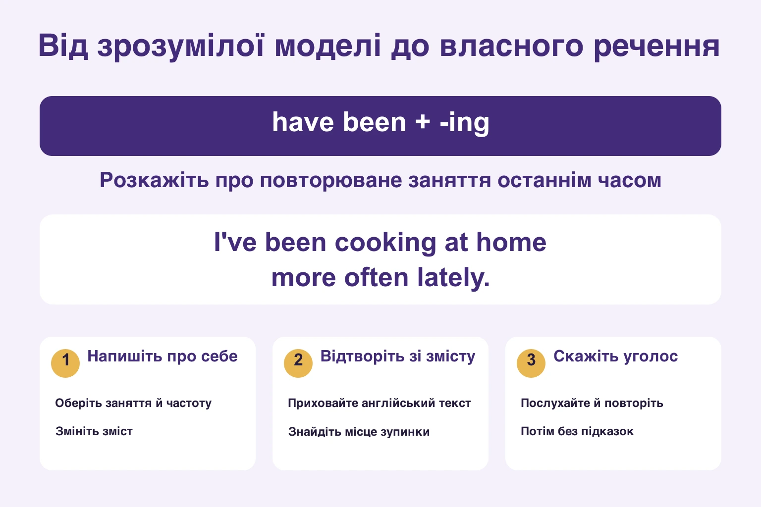 Зрозуміти have been плюс ing, написати особисте речення, відтворити зі змісту й сказати без тексту