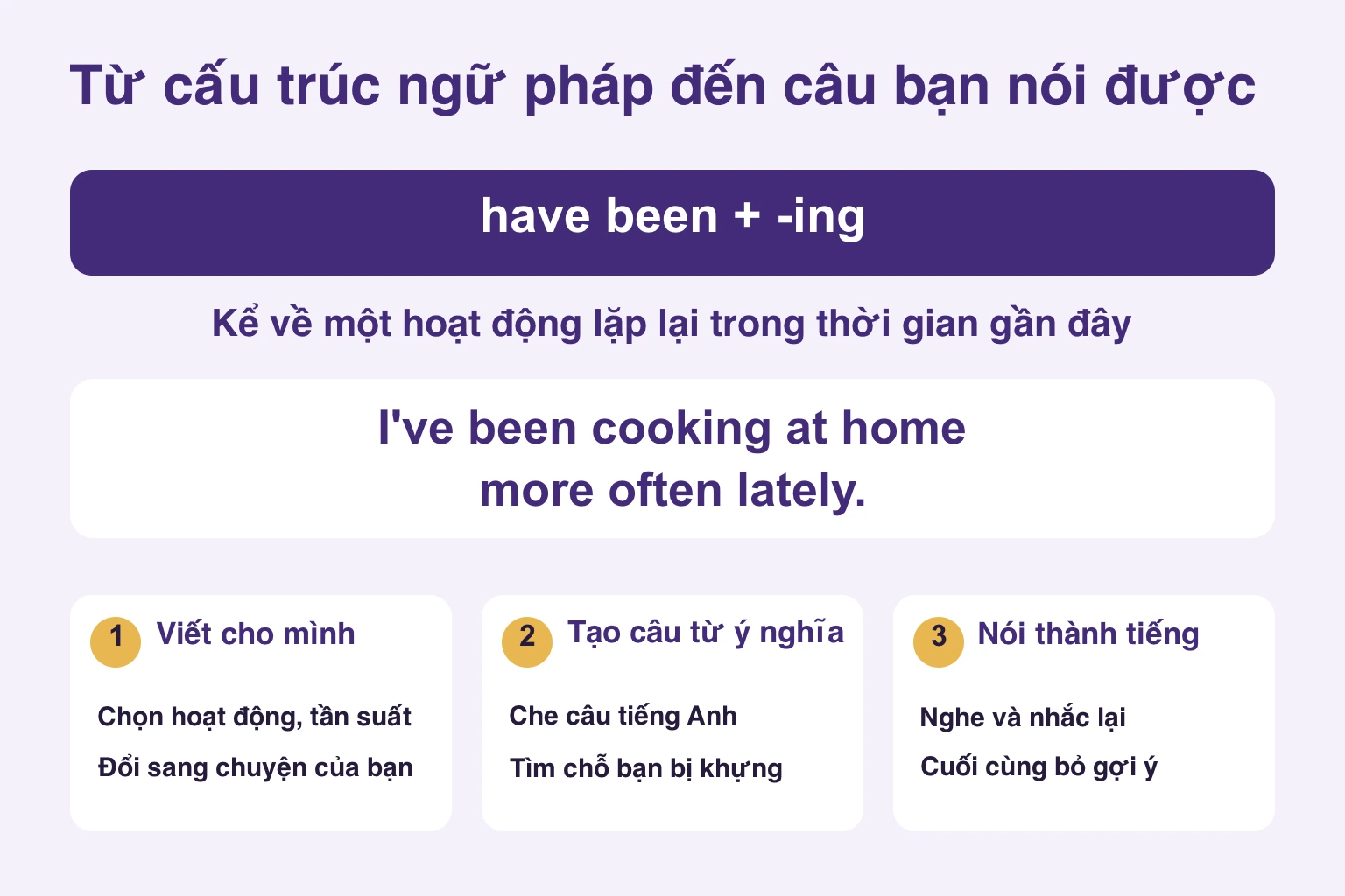 Hiểu have been cộng ing, viết câu riêng, nhớ từ ý nghĩa và nói không nhìn chữ